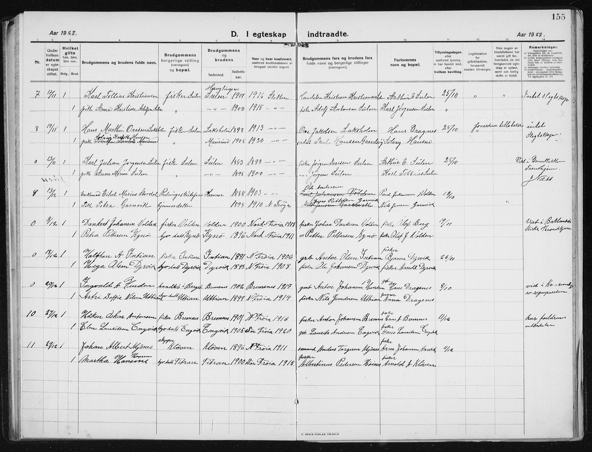 Ministerialprotokoller, klokkerbøker og fødselsregistre - Sør-Trøndelag, AV/SAT-A-1456/640/L0589: Klokkerbok nr. 640C06, 1922-1934, s. 155