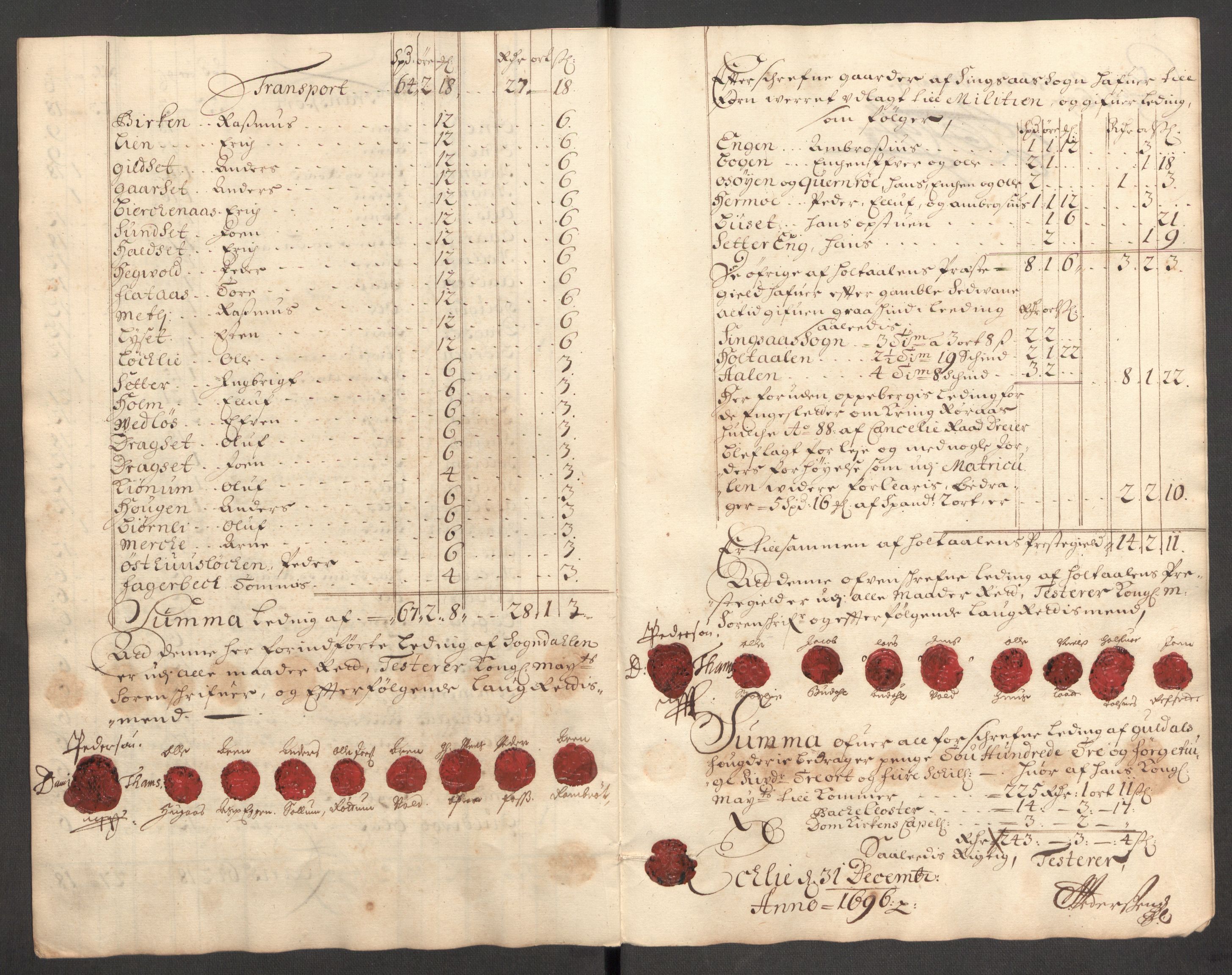 Rentekammeret inntil 1814, Reviderte regnskaper, Fogderegnskap, RA/EA-4092/R60/L3946: Fogderegnskap Orkdal og Gauldal, 1696, s. 387