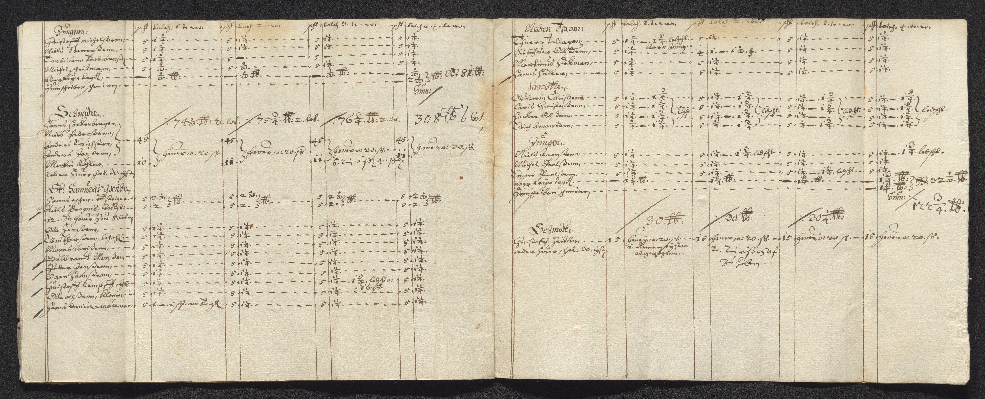 Kongsberg Sølvverk 1623-1816, AV/SAKO-EA-3135/001/D/Dc/Dcd/L0023: Utgiftsregnskap for gruver m.m., 1649, s. 115