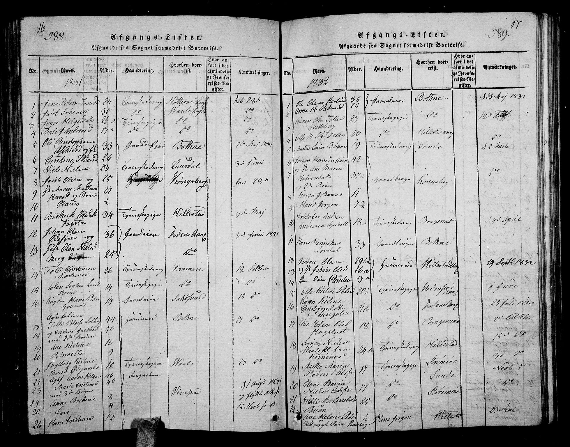 Hof kirkebøker, AV/SAKO-A-64/G/Ga/L0001: Klokkerbok nr. I 1, 1814-1844, s. 588-589