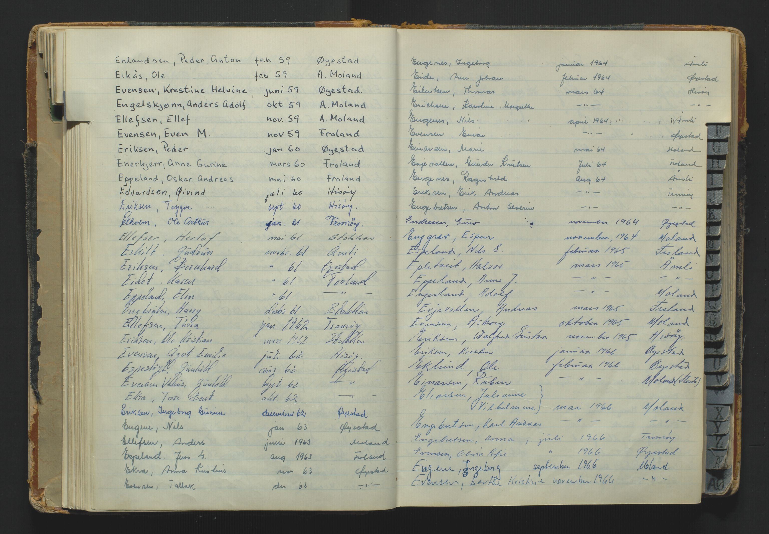 Nedenes sorenskriveri - 2, SAK/1221-0106/H/Ha/L0184: Dødsfallsregister, protokoll, 1946-1972