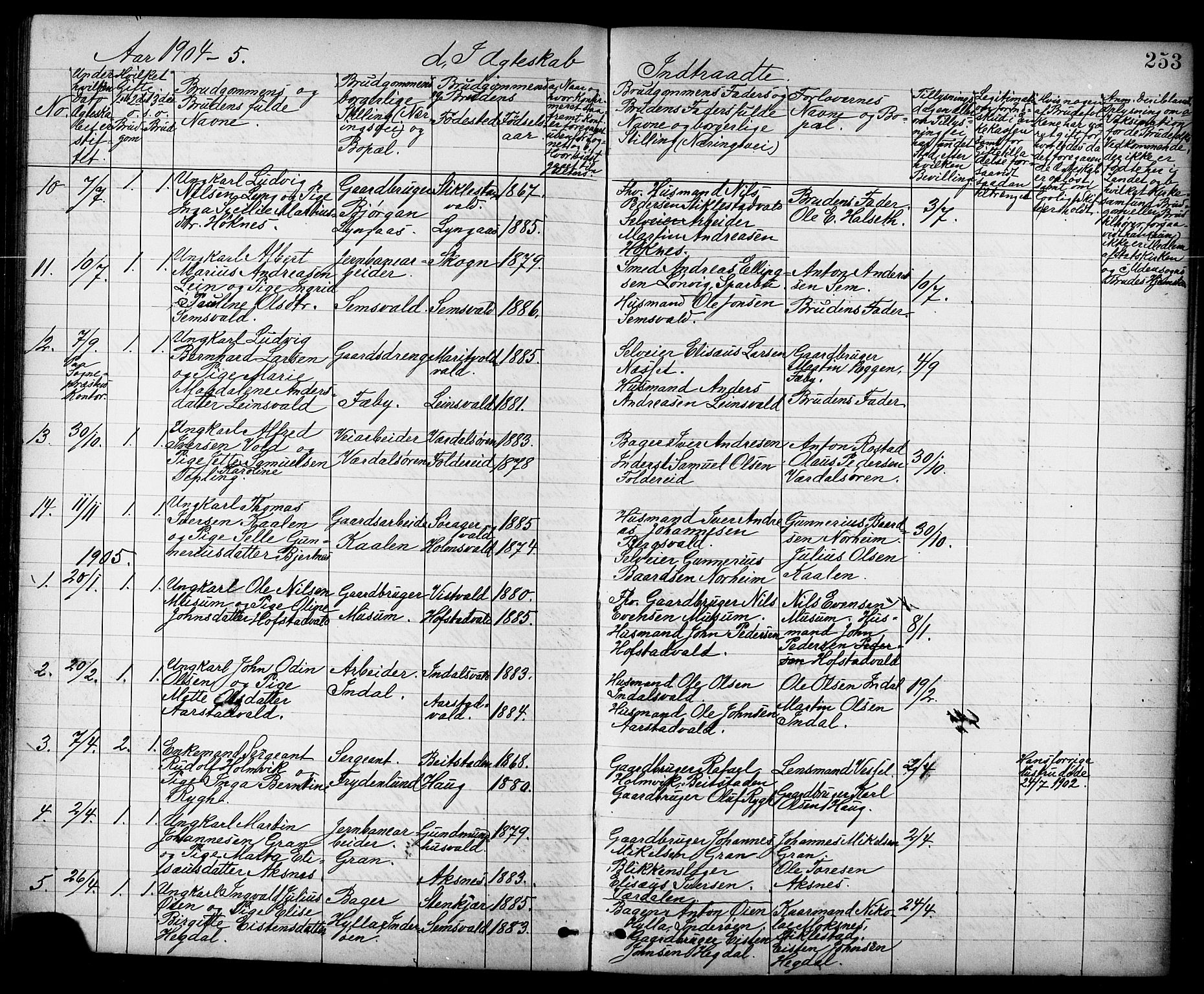 Ministerialprotokoller, klokkerbøker og fødselsregistre - Nord-Trøndelag, SAT/A-1458/723/L0257: Klokkerbok nr. 723C05, 1890-1907, s. 253