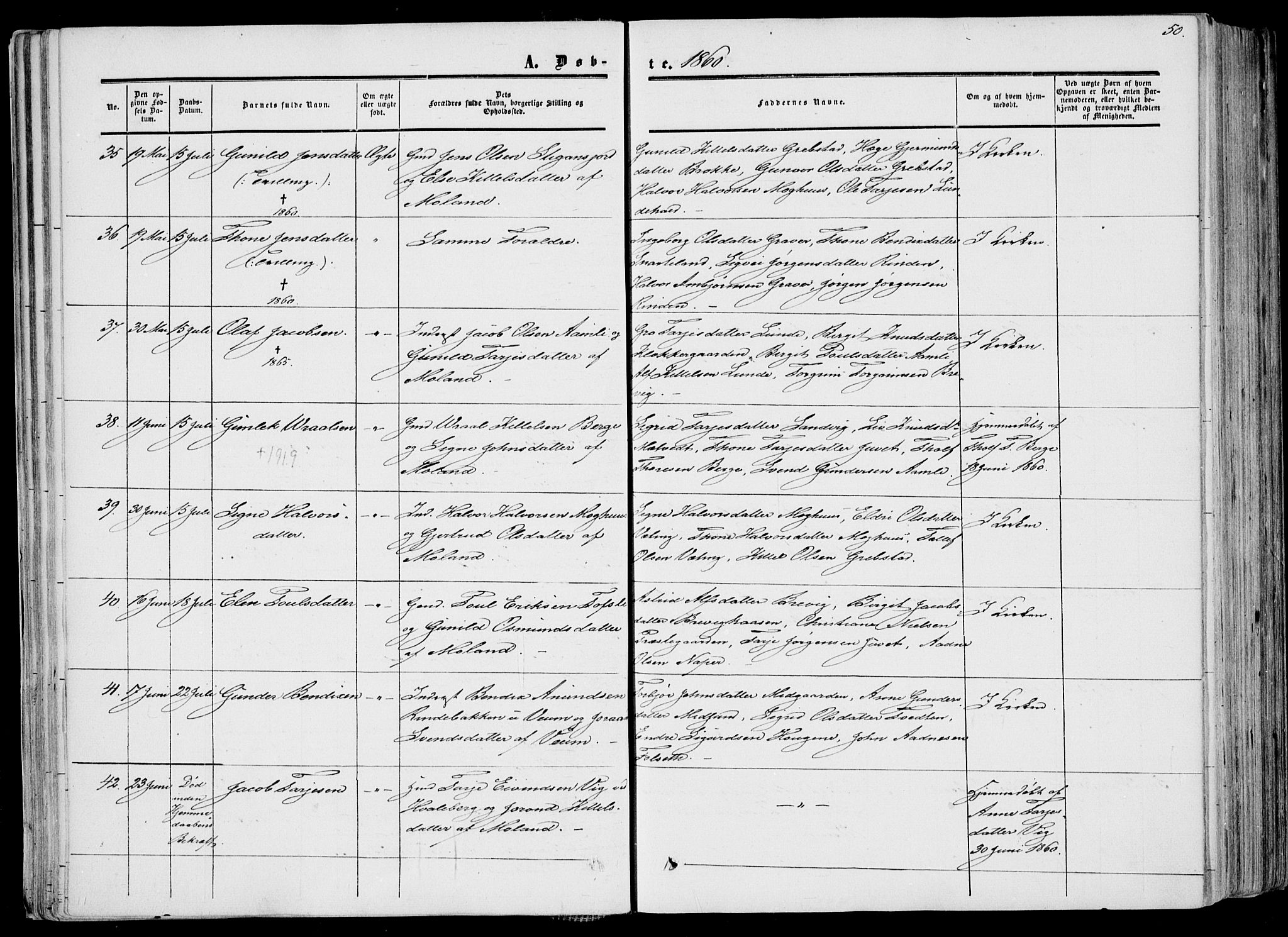Fyresdal kirkebøker, AV/SAKO-A-263/F/Fa/L0005: Ministerialbok nr. I 5, 1855-1871, s. 50