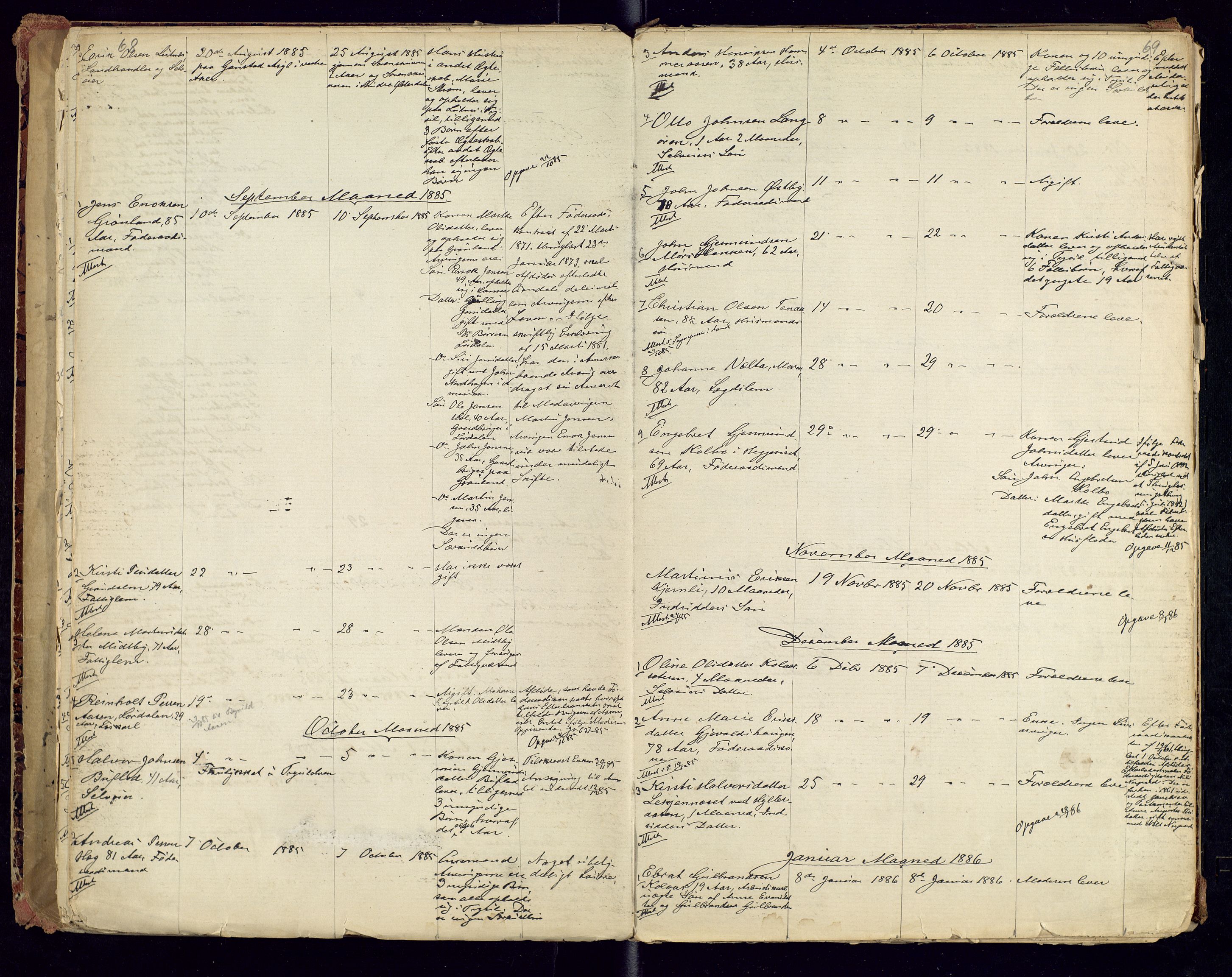 Trysil lensmannskontor, SAH/LHT-026/H/Ha/L0001: Dødsfallsprotokoll, 1875-1901, s. 68-69