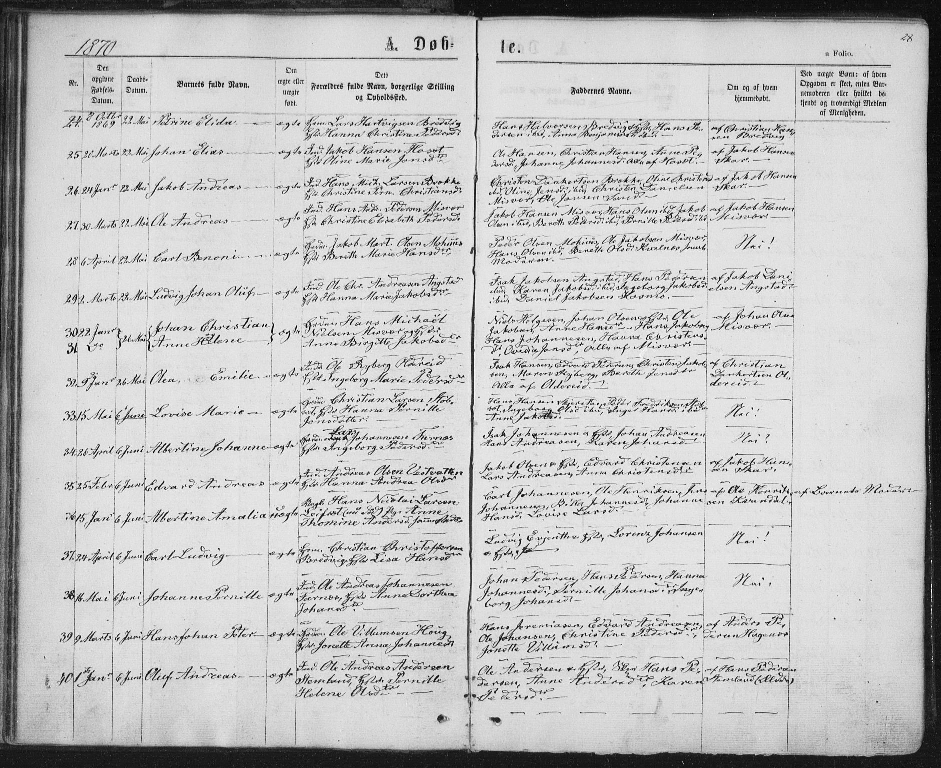 Ministerialprotokoller, klokkerbøker og fødselsregistre - Nordland, AV/SAT-A-1459/852/L0739: Ministerialbok nr. 852A09, 1866-1877, s. 28