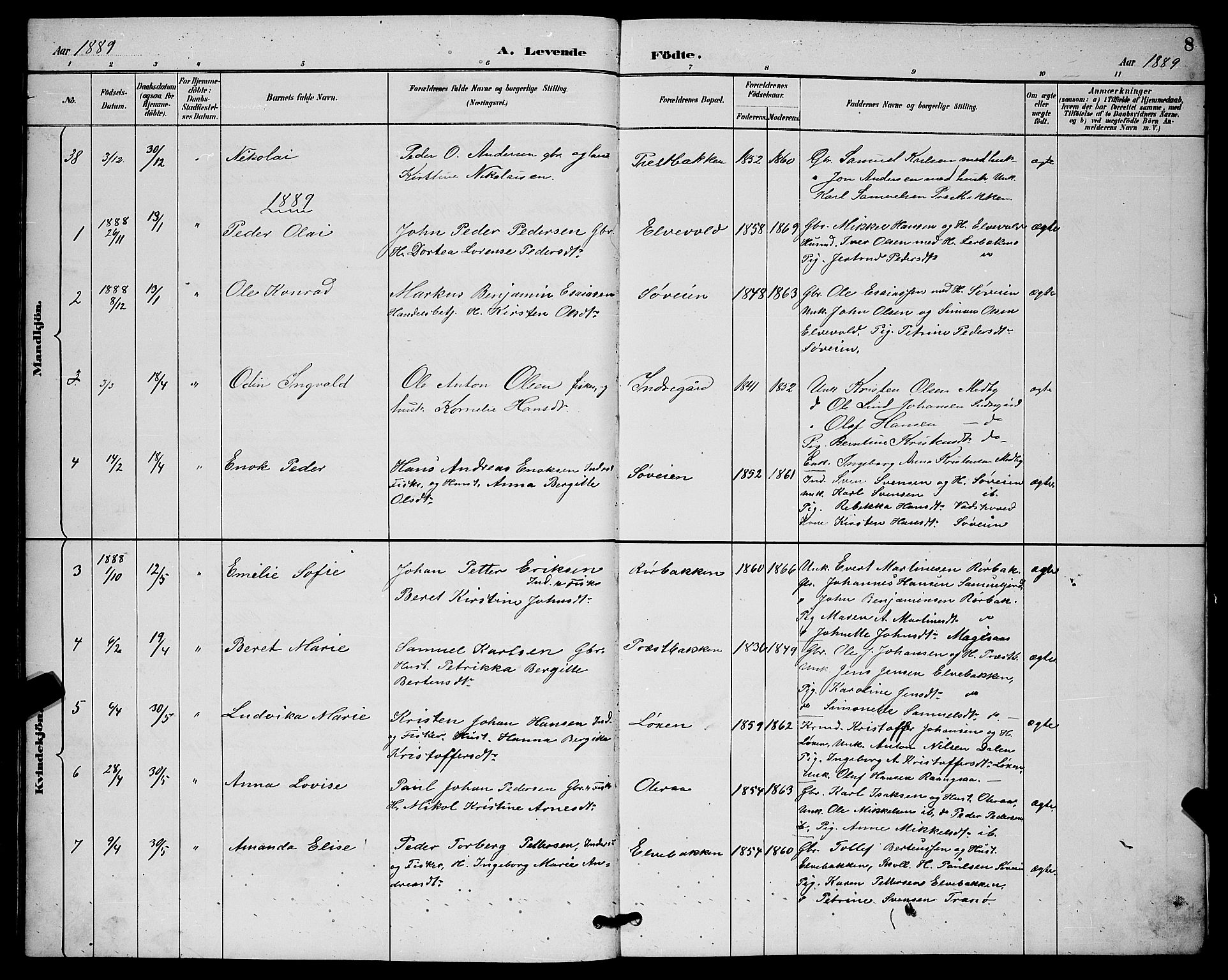 Ibestad sokneprestembete, AV/SATØ-S-0077/H/Ha/Hab/L0015klokker: Klokkerbok nr. 15, 1888-1899, s. 8