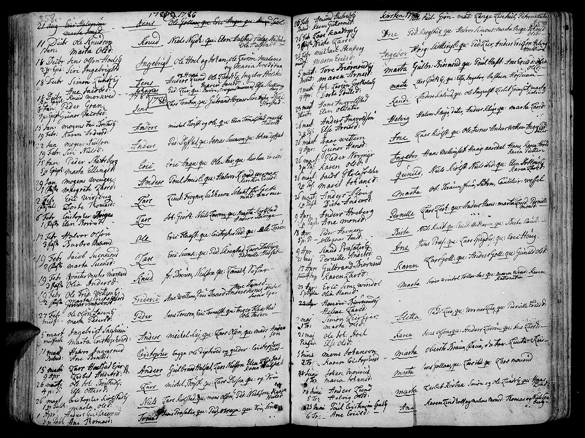 Vang prestekontor, Hedmark, AV/SAH-PREST-008/H/Ha/Haa/L0005: Ministerialbok nr. 5, 1732-1809, s. 358-359
