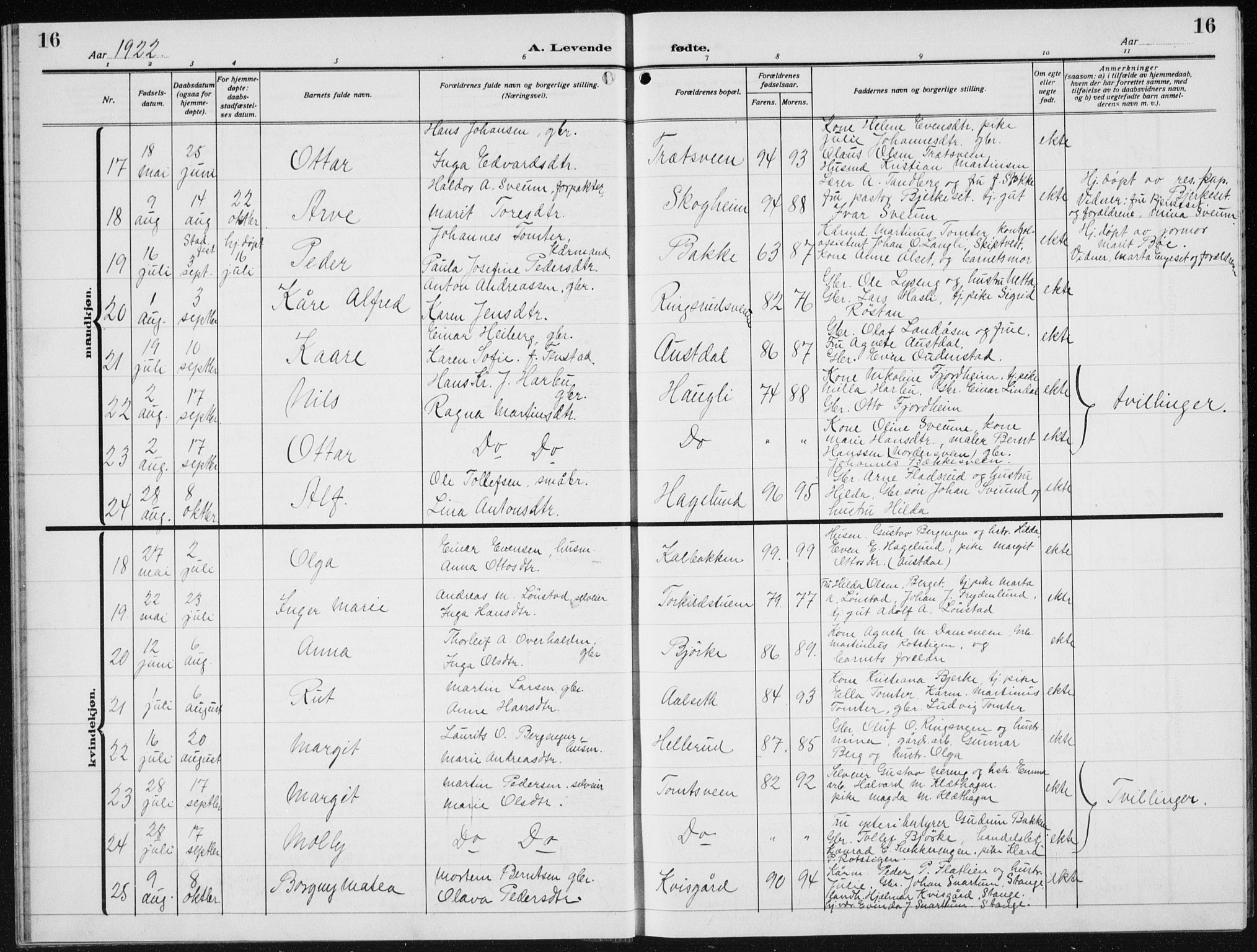 Biri prestekontor, AV/SAH-PREST-096/H/Ha/Hab/L0007: Klokkerbok nr. 7, 1919-1941, s. 16