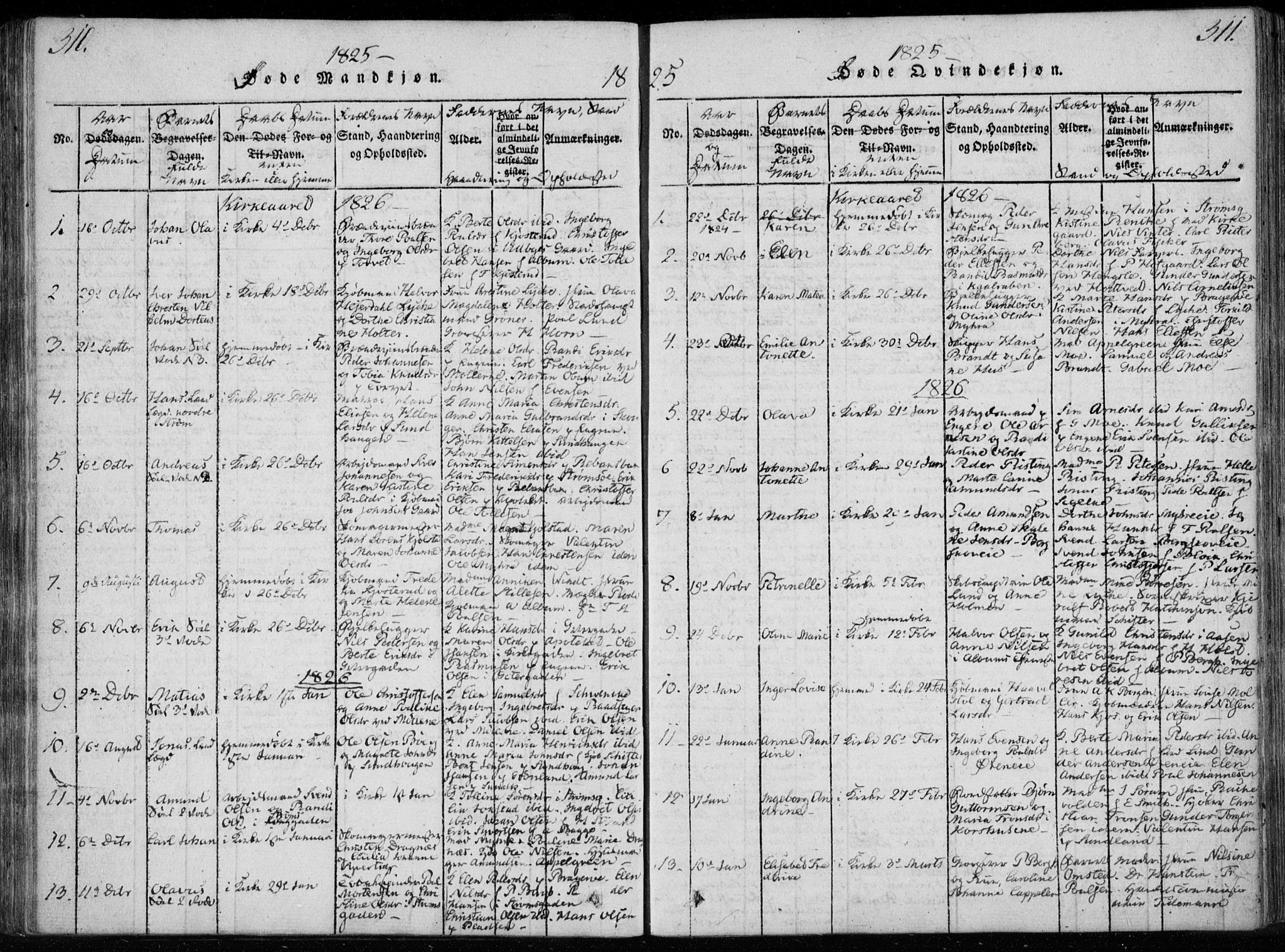 Bragernes kirkebøker, AV/SAKO-A-6/F/Fa/L0007: Ministerialbok nr. I 7, 1815-1829, s. 310-311