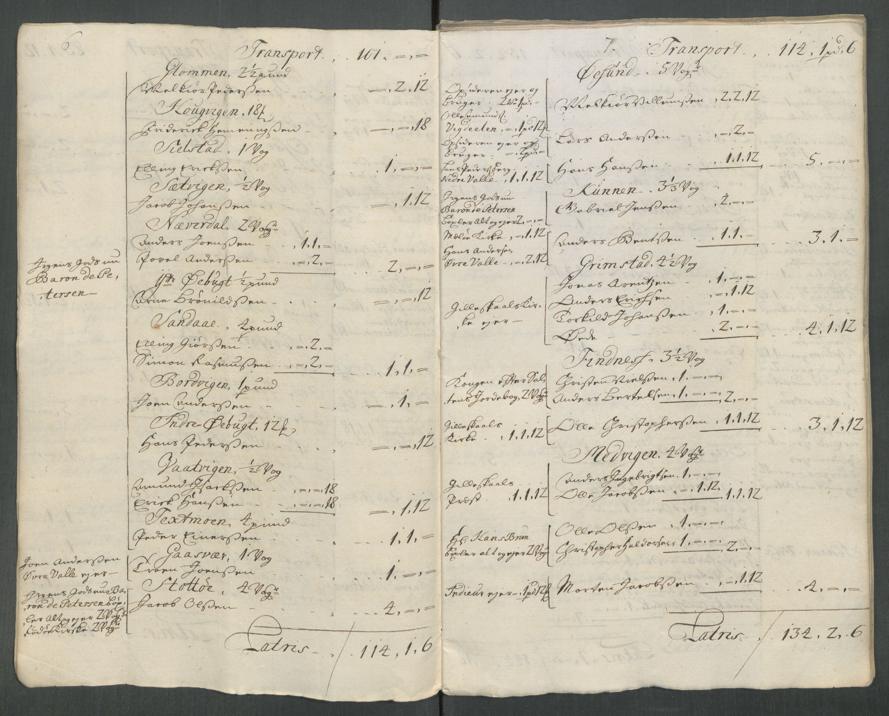 Rentekammeret inntil 1814, Reviderte regnskaper, Fogderegnskap, AV/RA-EA-4092/R65/L4515: Fogderegnskap Helgeland, 1717, s. 28