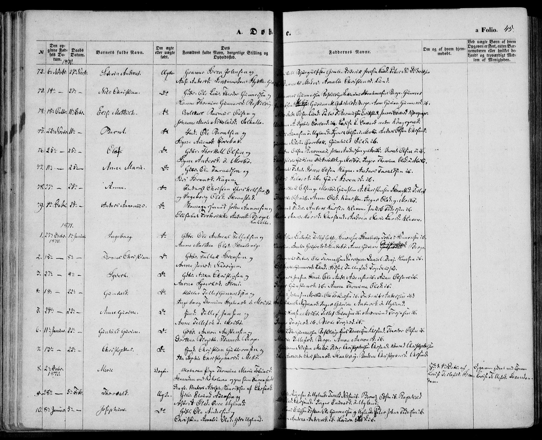 Oddernes sokneprestkontor, SAK/1111-0033/F/Fa/Faa/L0008: Ministerialbok nr. A 8, 1864-1880, s. 45