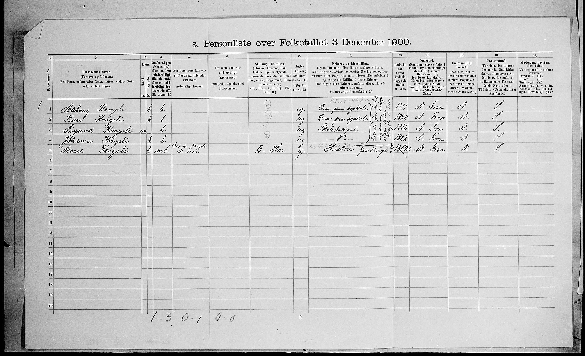 SAH, Folketelling 1900 for 0501 Lillehammer kjøpstad, 1900, s. 1853