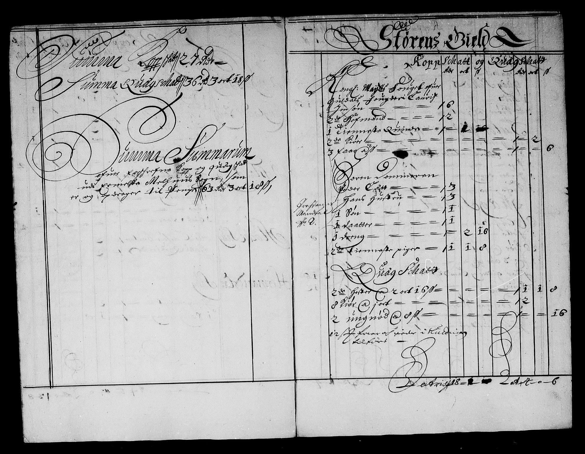 Rentekammeret inntil 1814, Reviderte regnskaper, Stiftamtstueregnskaper, Trondheim stiftamt og Nordland amt, AV/RA-EA-6044/R/Rg/L0083: Trondheim stiftamt og Nordland amt, 1686