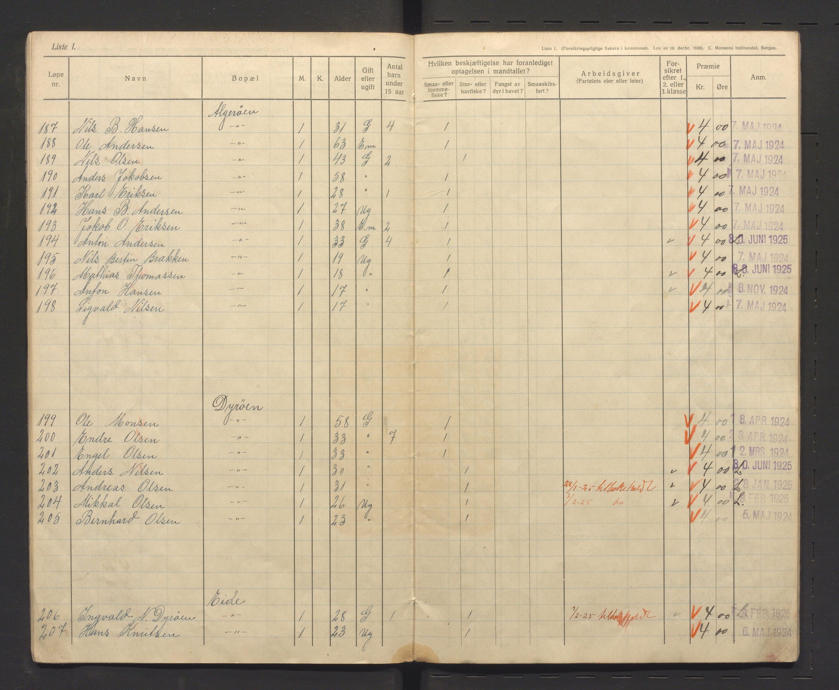 Fjell kommune. Fiskarmanntalsnemnda, IKAH/1246-352/F/Fa/L0001/0003: Fiskarmanntal / Fiskarmanntal, 1924