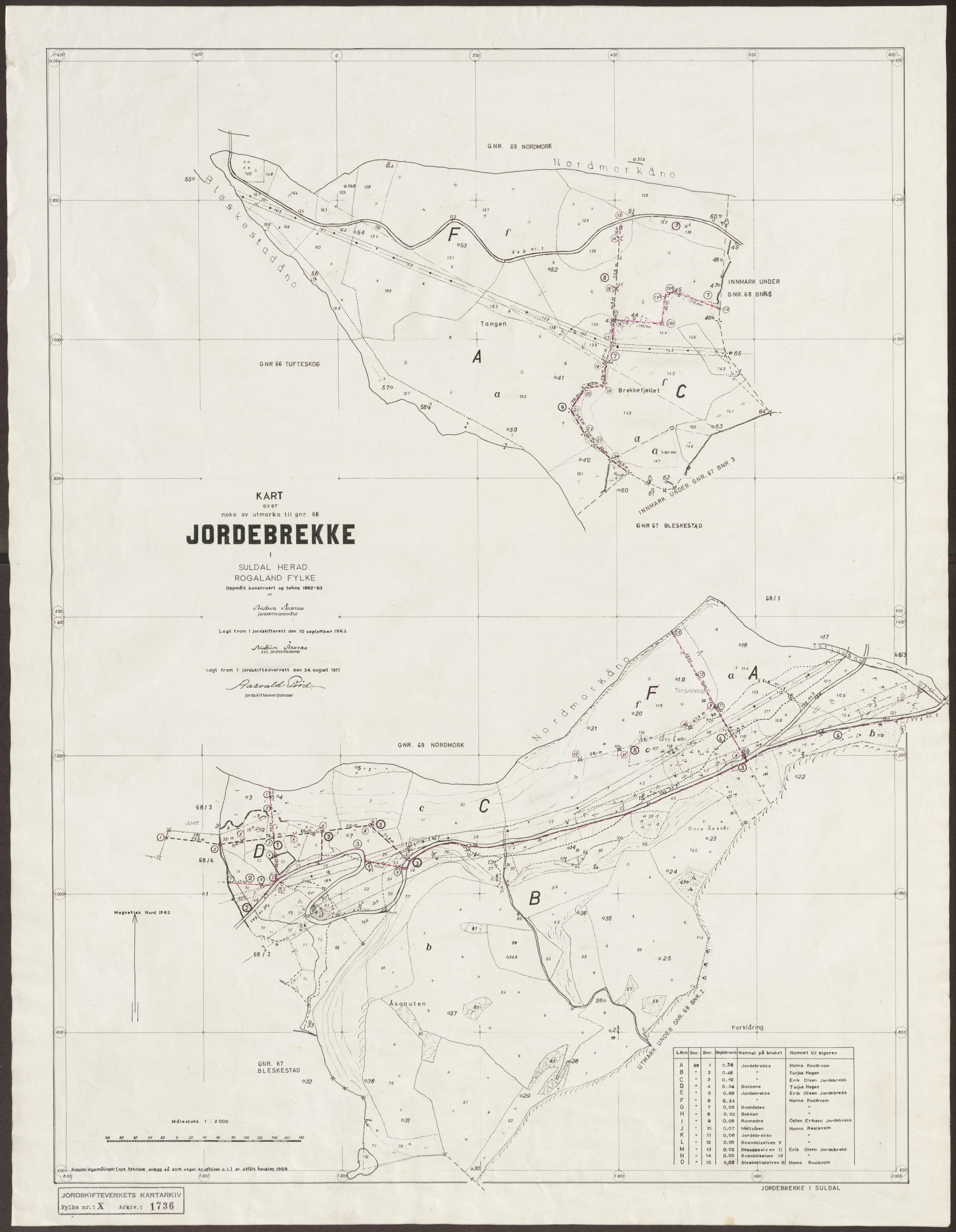 Jordskifteverkets kartarkiv, RA/S-3929/T, 1859-1988, s. 2140