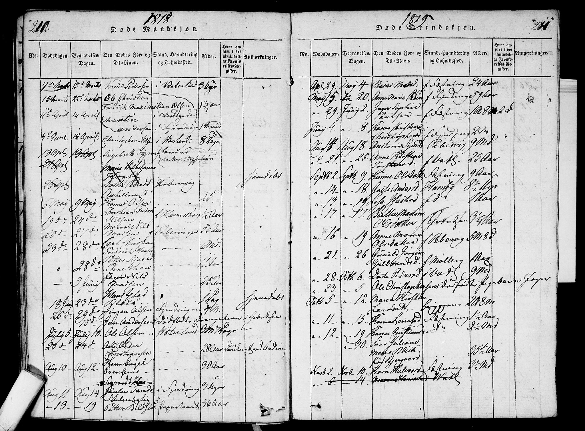 Garnisonsmenigheten Kirkebøker, AV/SAO-A-10846/G/Ga/L0003: Klokkerbok nr. 3, 1815-1819, s. 210-211