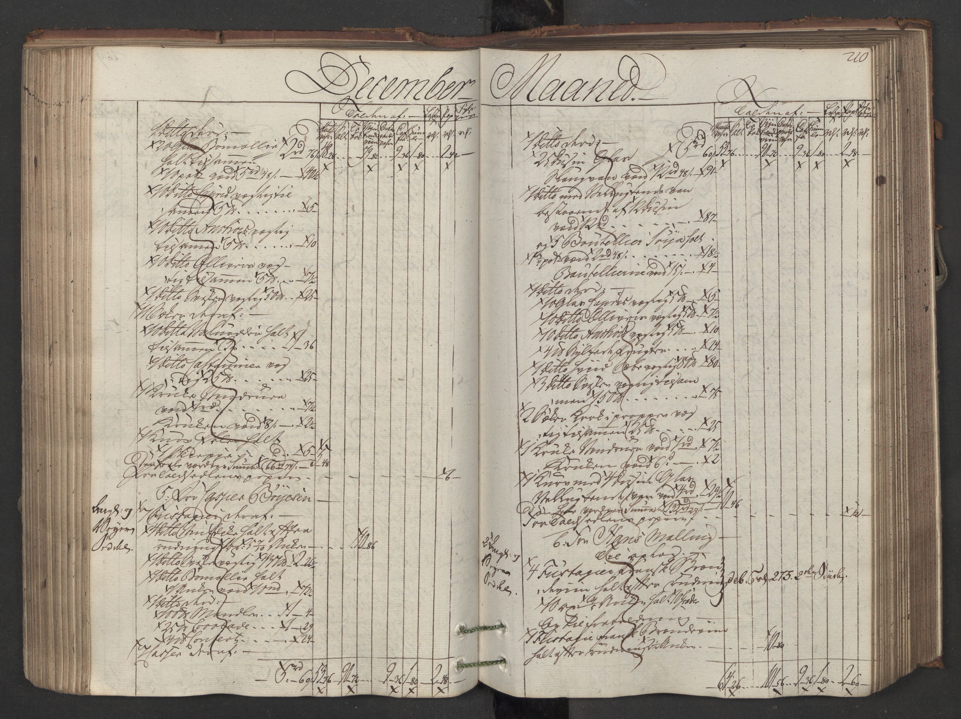 Generaltollkammeret, tollregnskaper, AV/RA-EA-5490/R08/L0150/0001: Tollregnskaper Drammen / Inngående hovedtollbok, 1788, s. 209b-210a