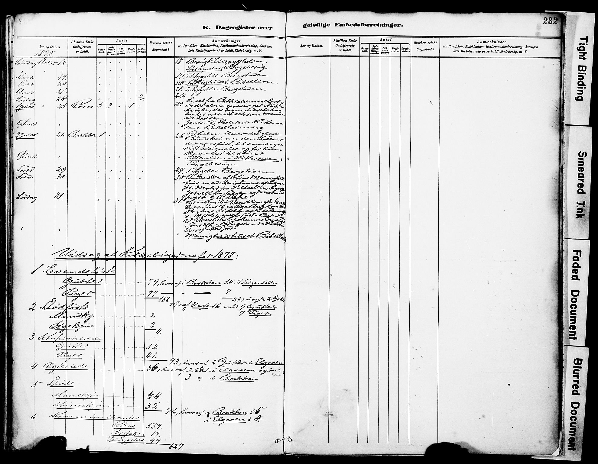 Ministerialprotokoller, klokkerbøker og fødselsregistre - Sør-Trøndelag, SAT/A-1456/681/L0935: Ministerialbok nr. 681A13, 1890-1898, s. 232