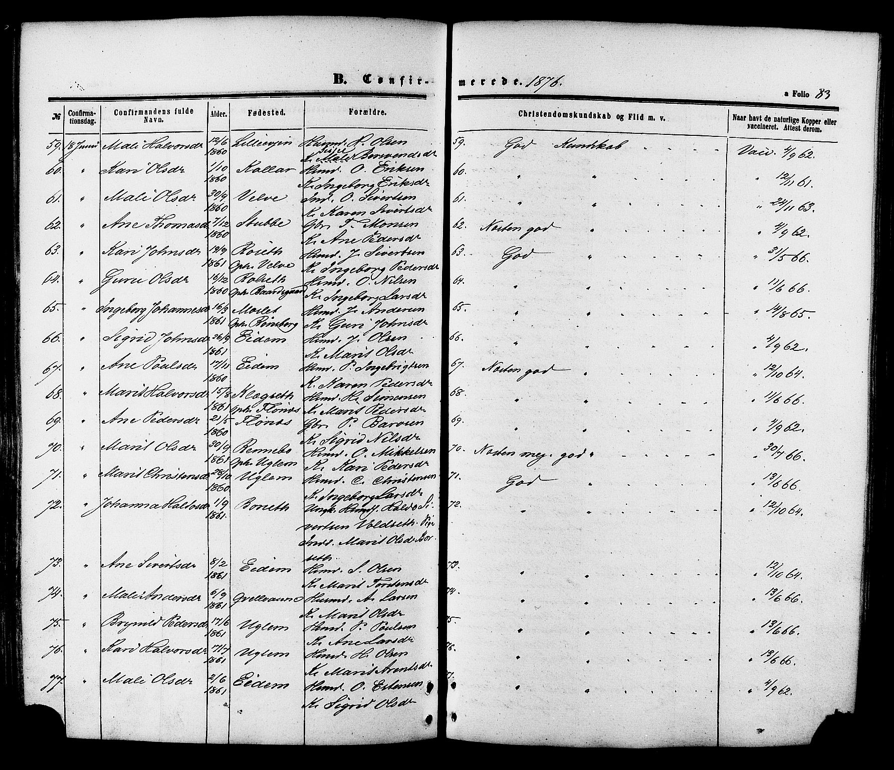 Ministerialprotokoller, klokkerbøker og fødselsregistre - Sør-Trøndelag, SAT/A-1456/695/L1147: Ministerialbok nr. 695A07, 1860-1877, s. 83