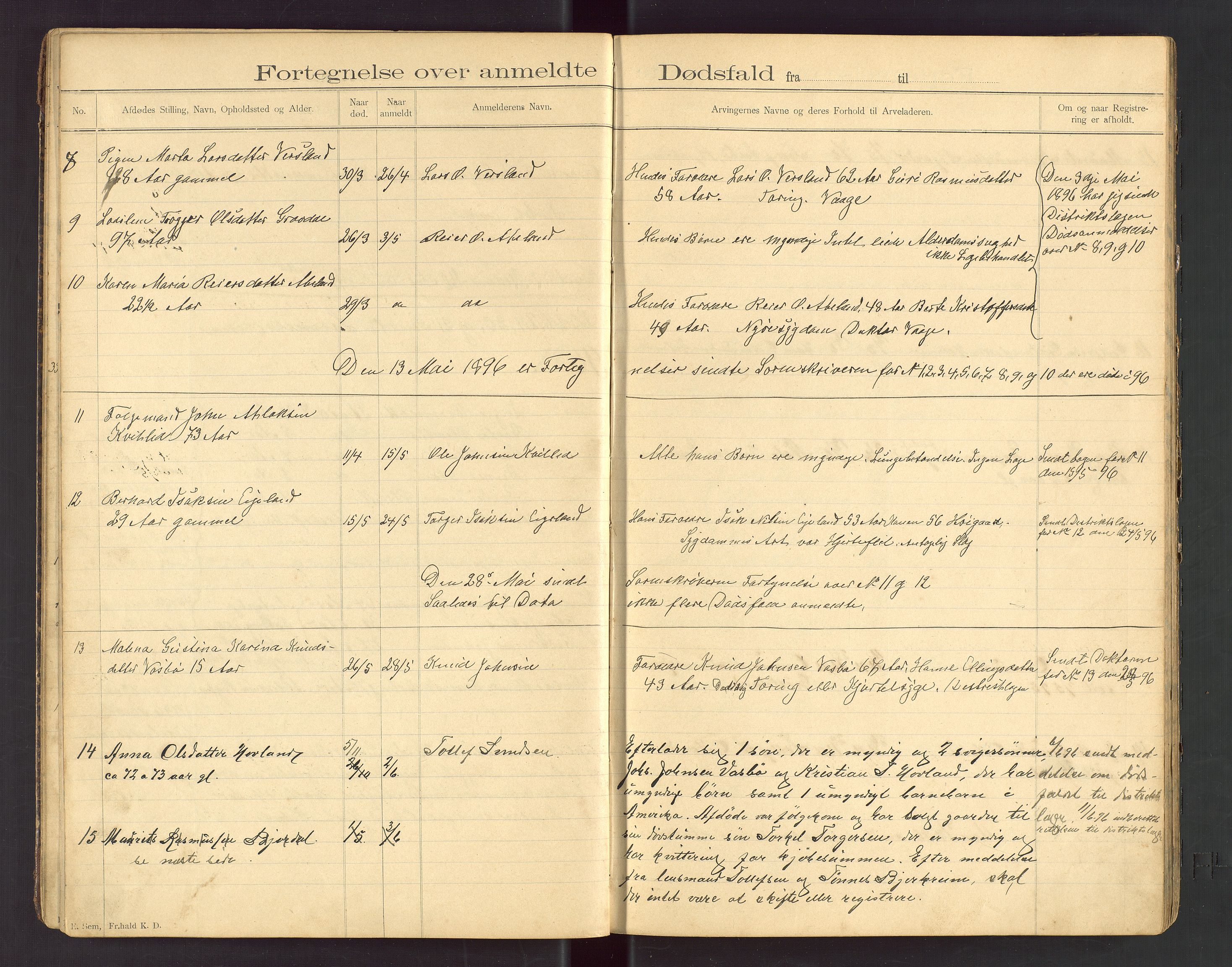 Bjerkreim lensmannskontor, SAST/A-100090/Gga/L0001: "Fortegnelse over anmeldte Dødsfald i Birkrems Lendsmandsdistrikt", 1892-1915
