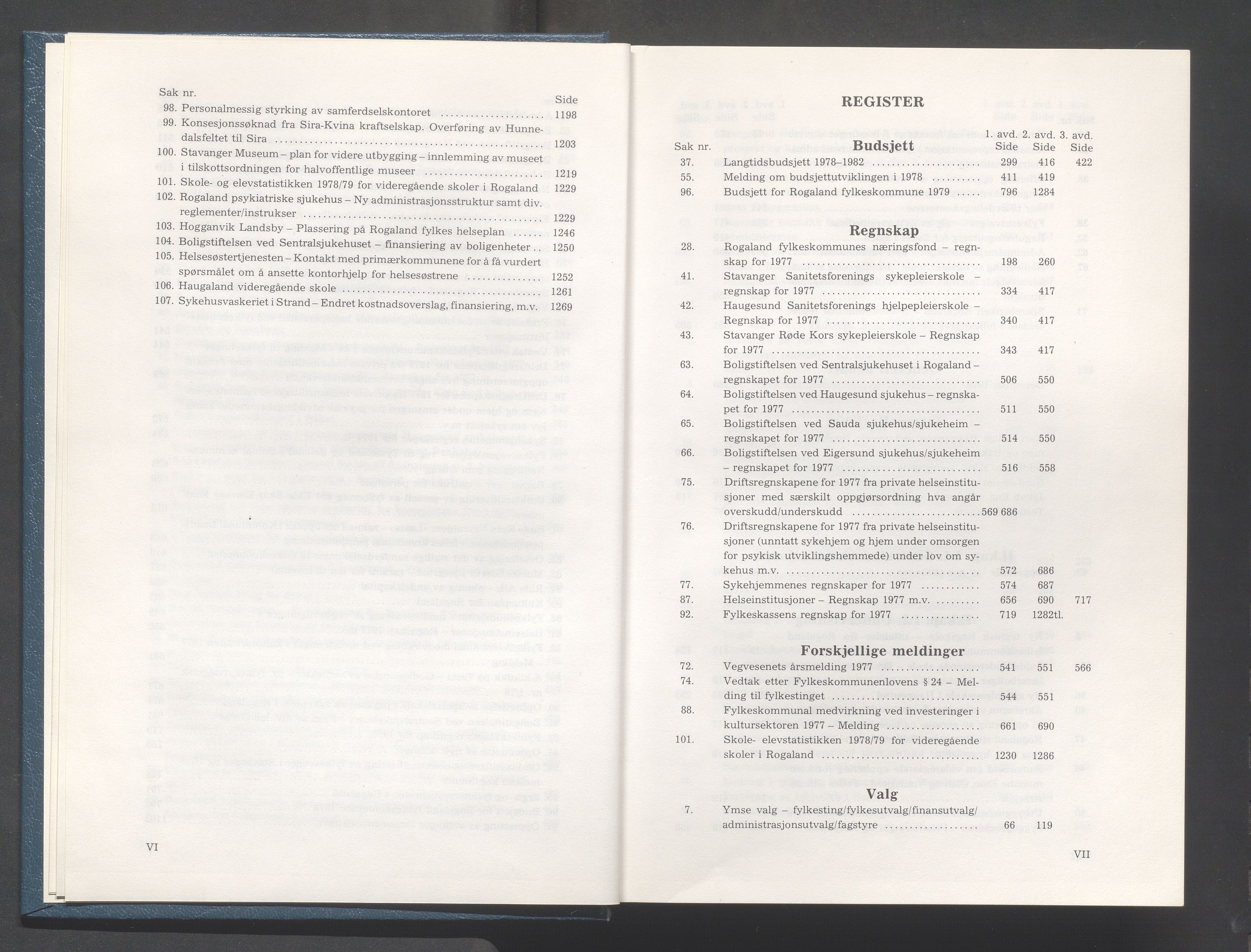 Rogaland fylkeskommune - Fylkesrådmannen , IKAR/A-900/A/Aa/Aaa/L0098: Møtebok , 1978