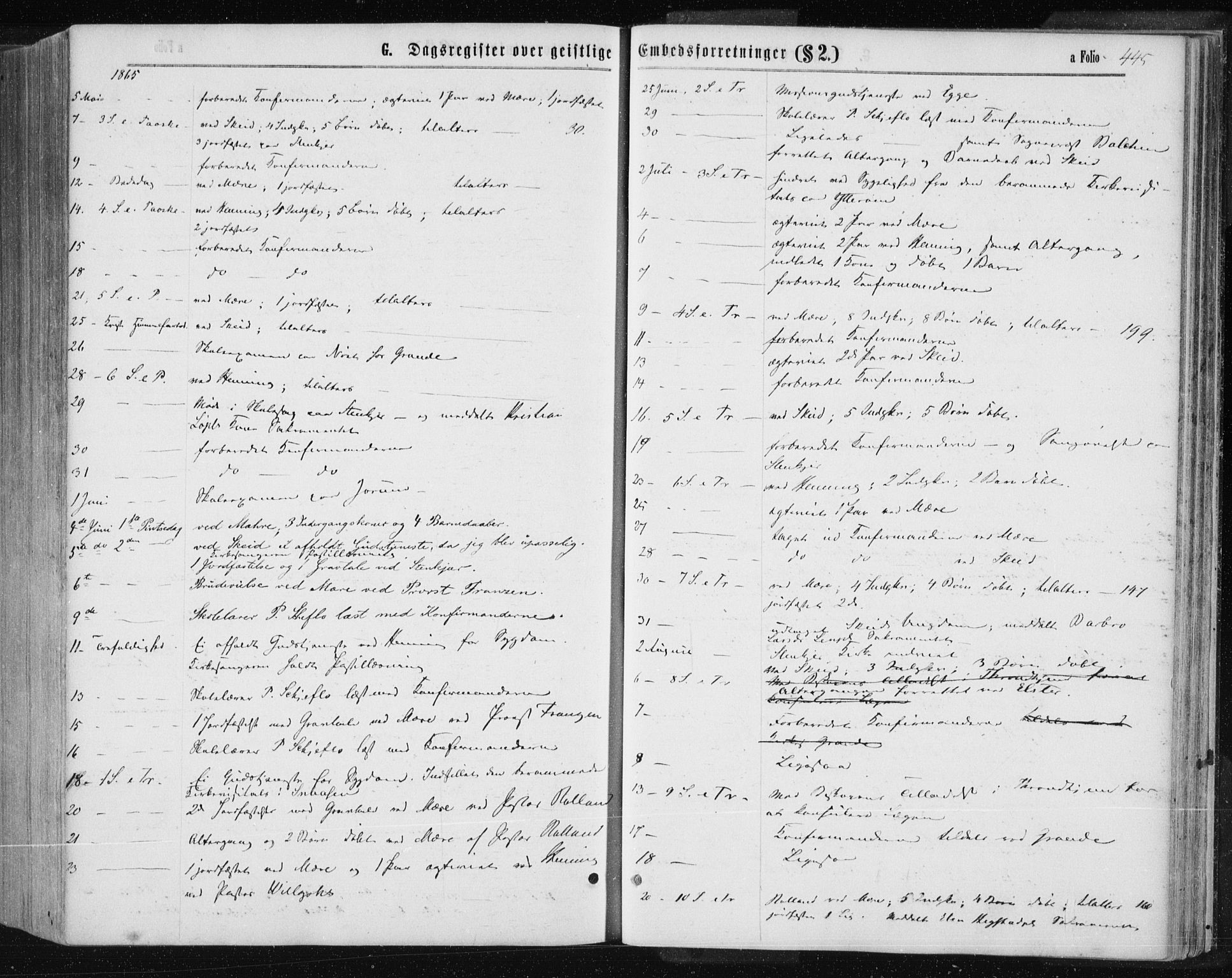 Ministerialprotokoller, klokkerbøker og fødselsregistre - Nord-Trøndelag, AV/SAT-A-1458/735/L0345: Ministerialbok nr. 735A08 /1, 1863-1872, s. 445