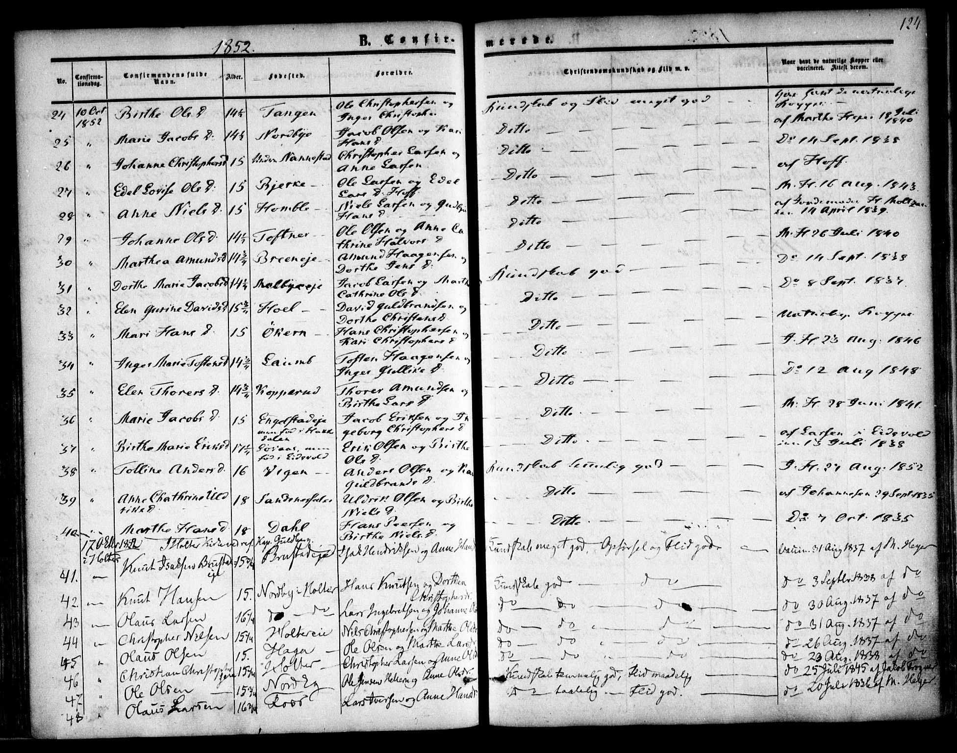 Nannestad prestekontor Kirkebøker, AV/SAO-A-10414a/F/Fa/L0011: Ministerialbok nr. I 11, 1850-1859, s. 124