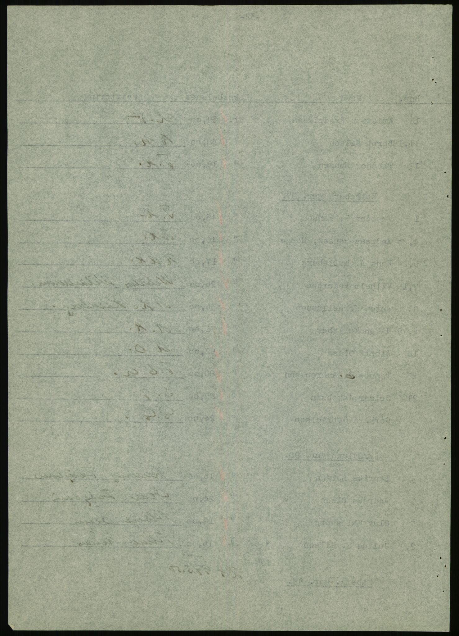Forsvarsdepartementet, 10. kontor / Oppgjørskontoret, AV/RA-RAFA-1225/D/Db/L0180: Lista oppgjørskontor, 1942-1952, s. 1012