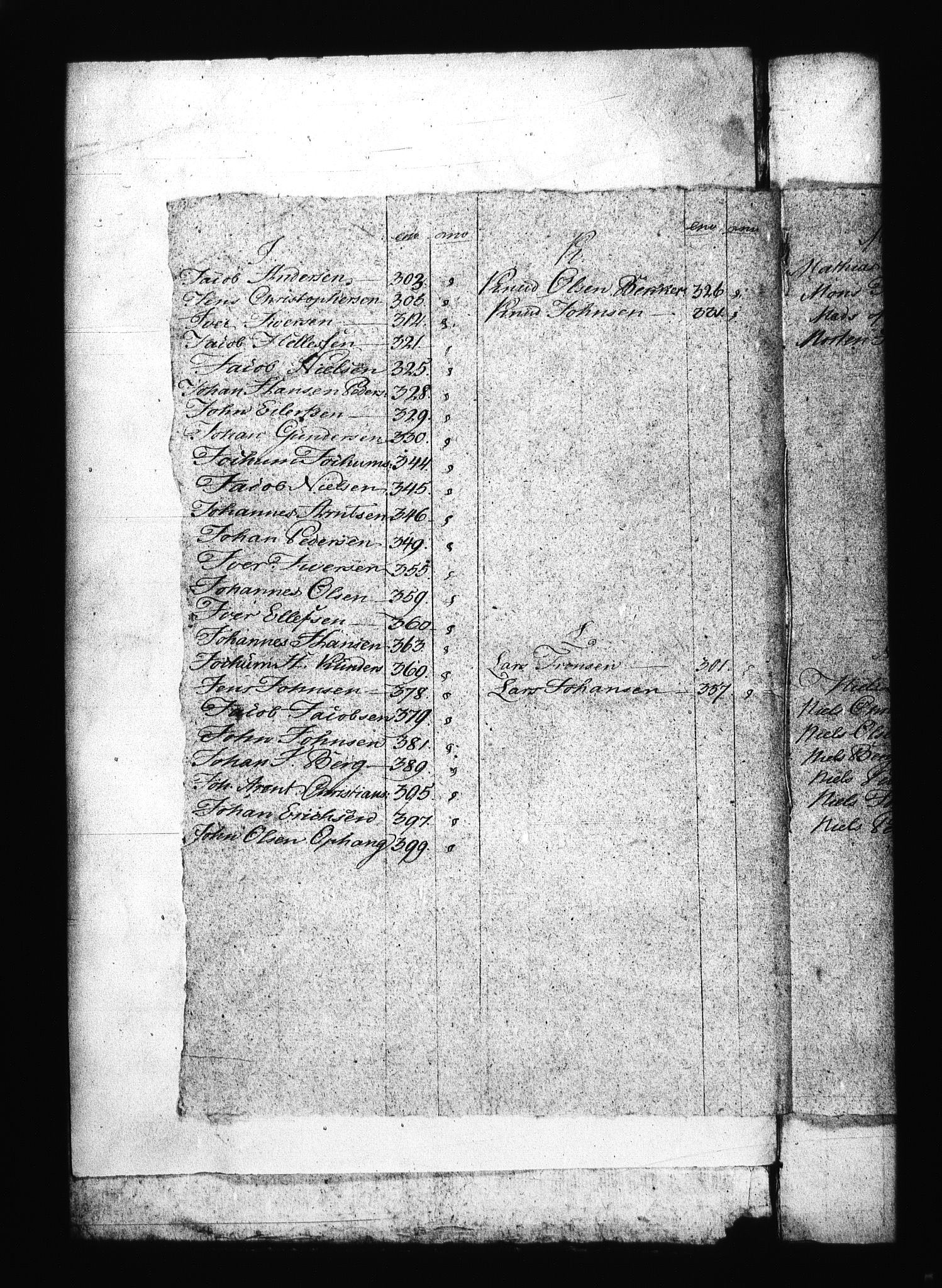 Sjøetaten, AV/RA-EA-3110/F/L0327: Trondheim distrikt, bind 4, 1801