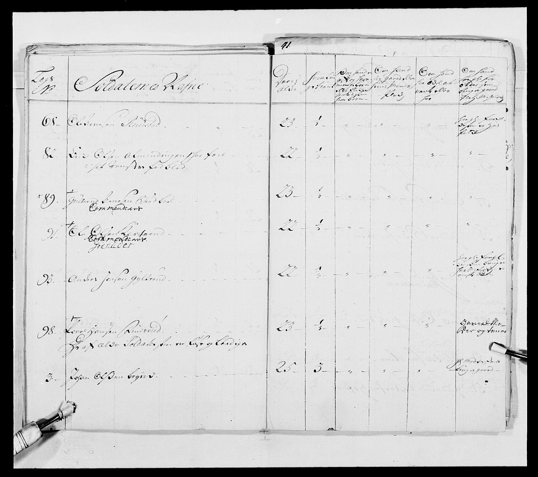 Kommanderende general (KG I) med Det norske krigsdirektorium, AV/RA-EA-5419/E/Ea/L0490: 2. Akershusiske regiment, 1730-1748, s. 179