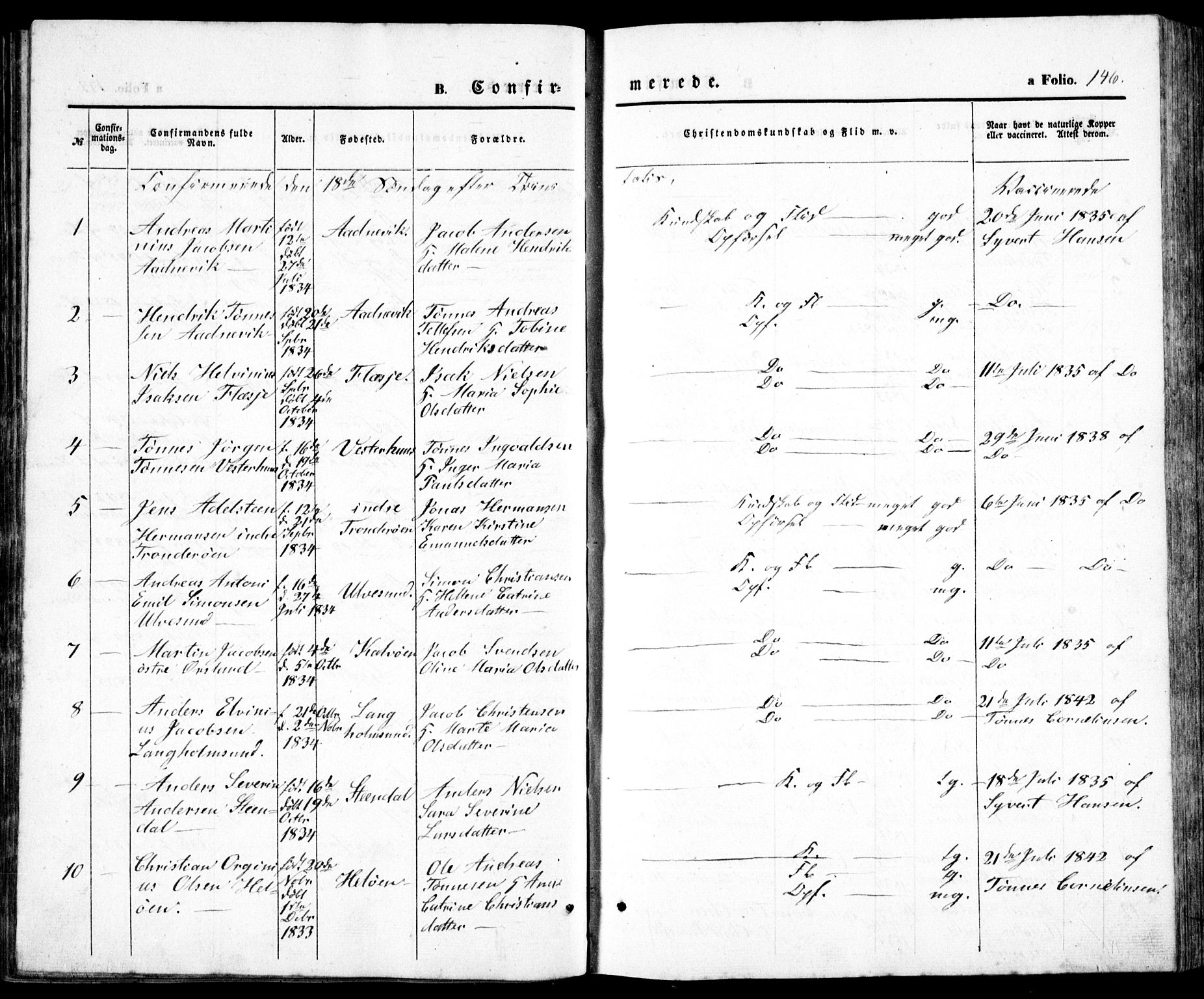 Høvåg sokneprestkontor, SAK/1111-0025/F/Fb/L0002: Klokkerbok nr. B 2, 1847-1869, s. 146