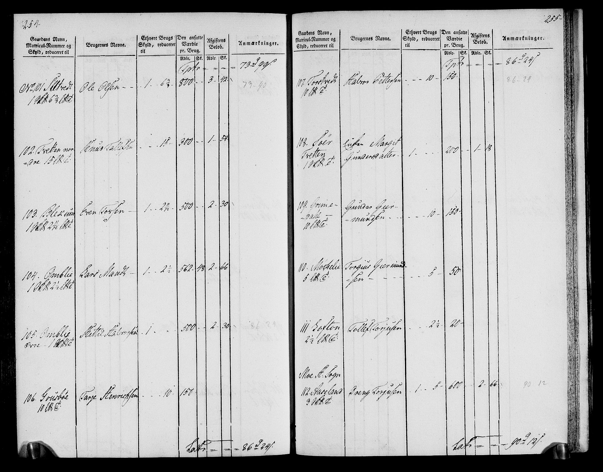 Rentekammeret inntil 1814, Realistisk ordnet avdeling, AV/RA-EA-4070/N/Ne/Nea/L0076: Øvre Telemarken fogderi. Oppebørselsregister, 1803-1804, s. 131