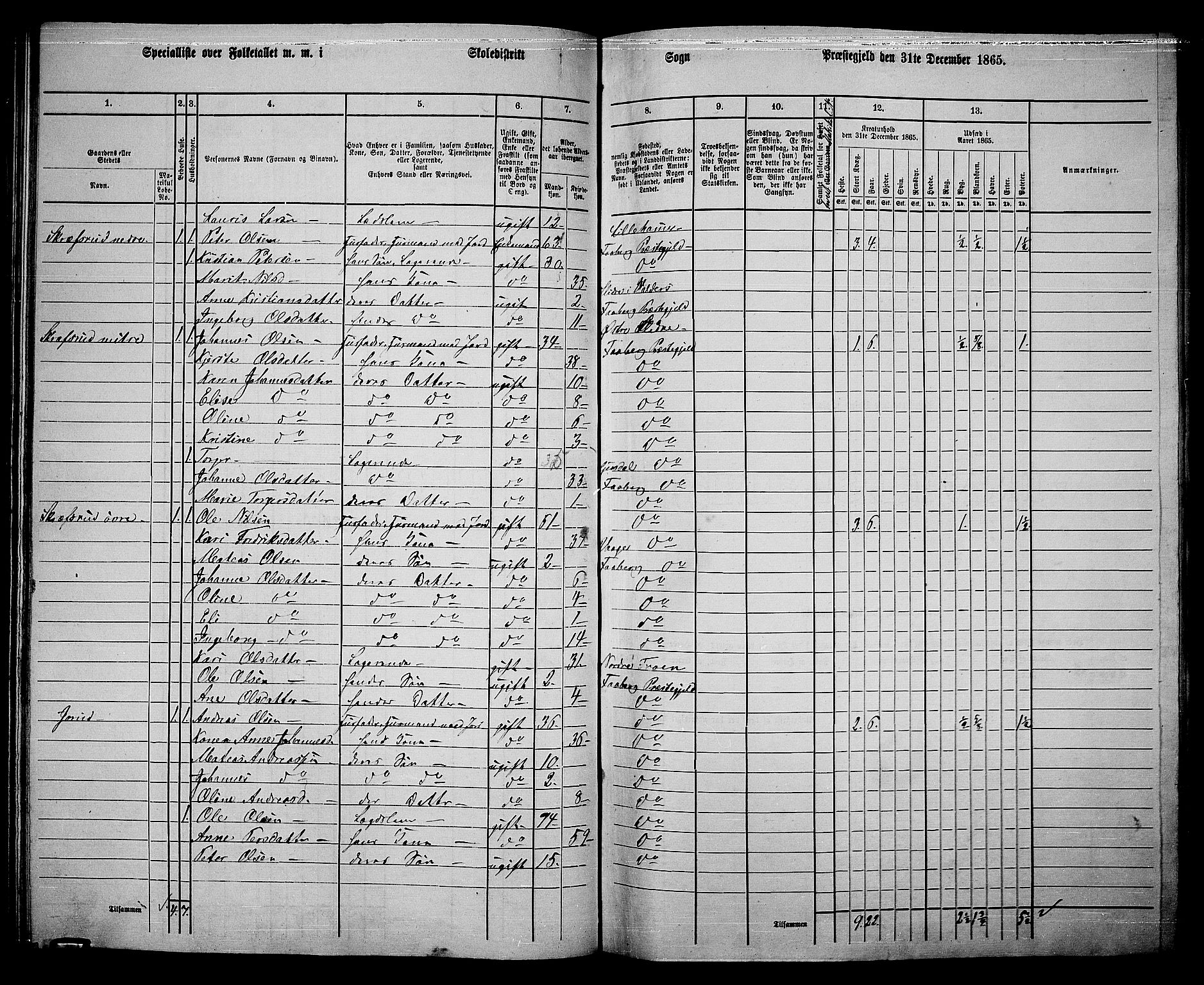 RA, Folketelling 1865 for 0524L Fåberg prestegjeld, Fåberg sokn og Lillehammer landsokn, 1865, s. 105