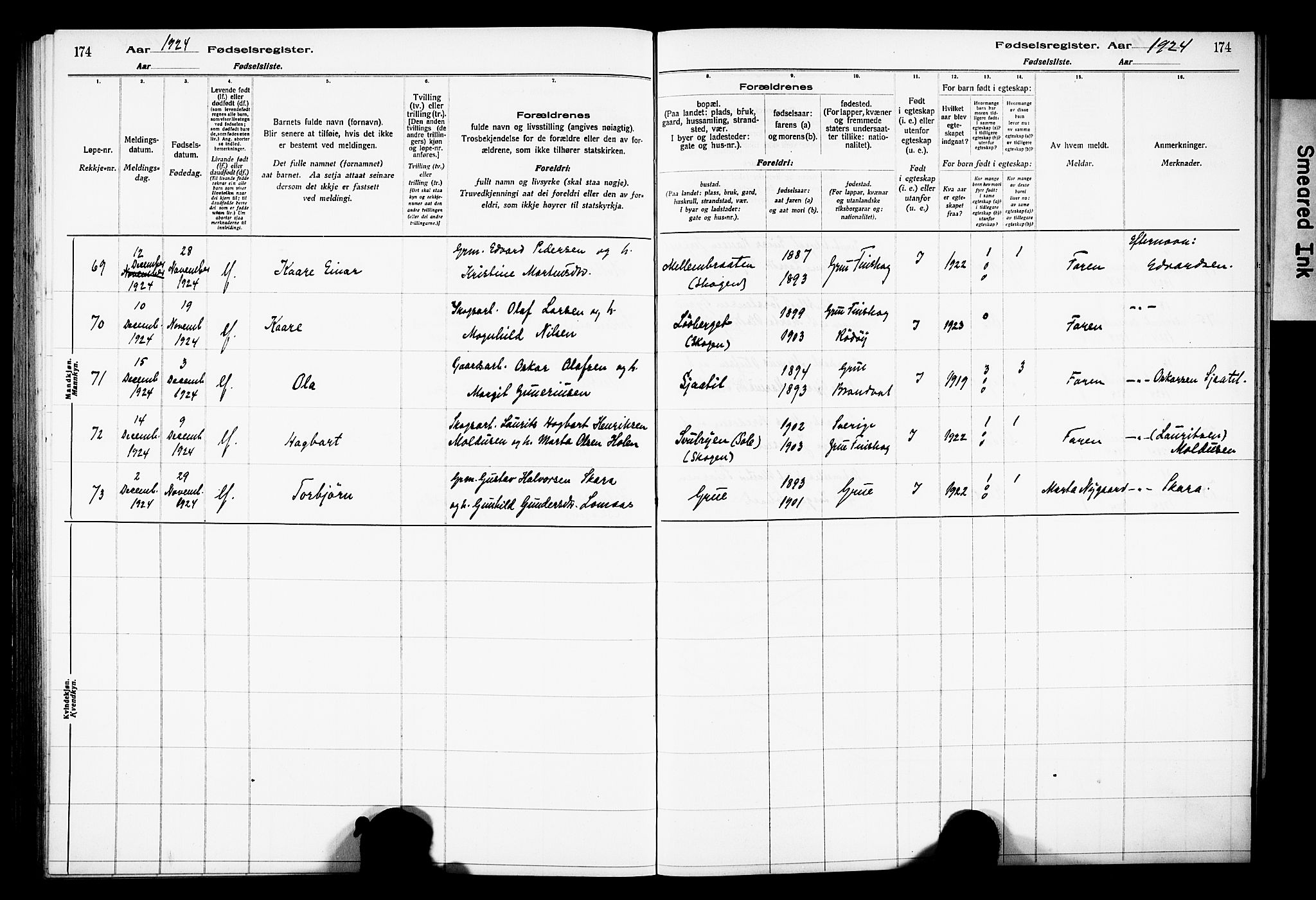 Grue prestekontor, AV/SAH-PREST-036/I/Id/Ida/L0001: Fødselsregister nr. I 1, 1916-1926, s. 174