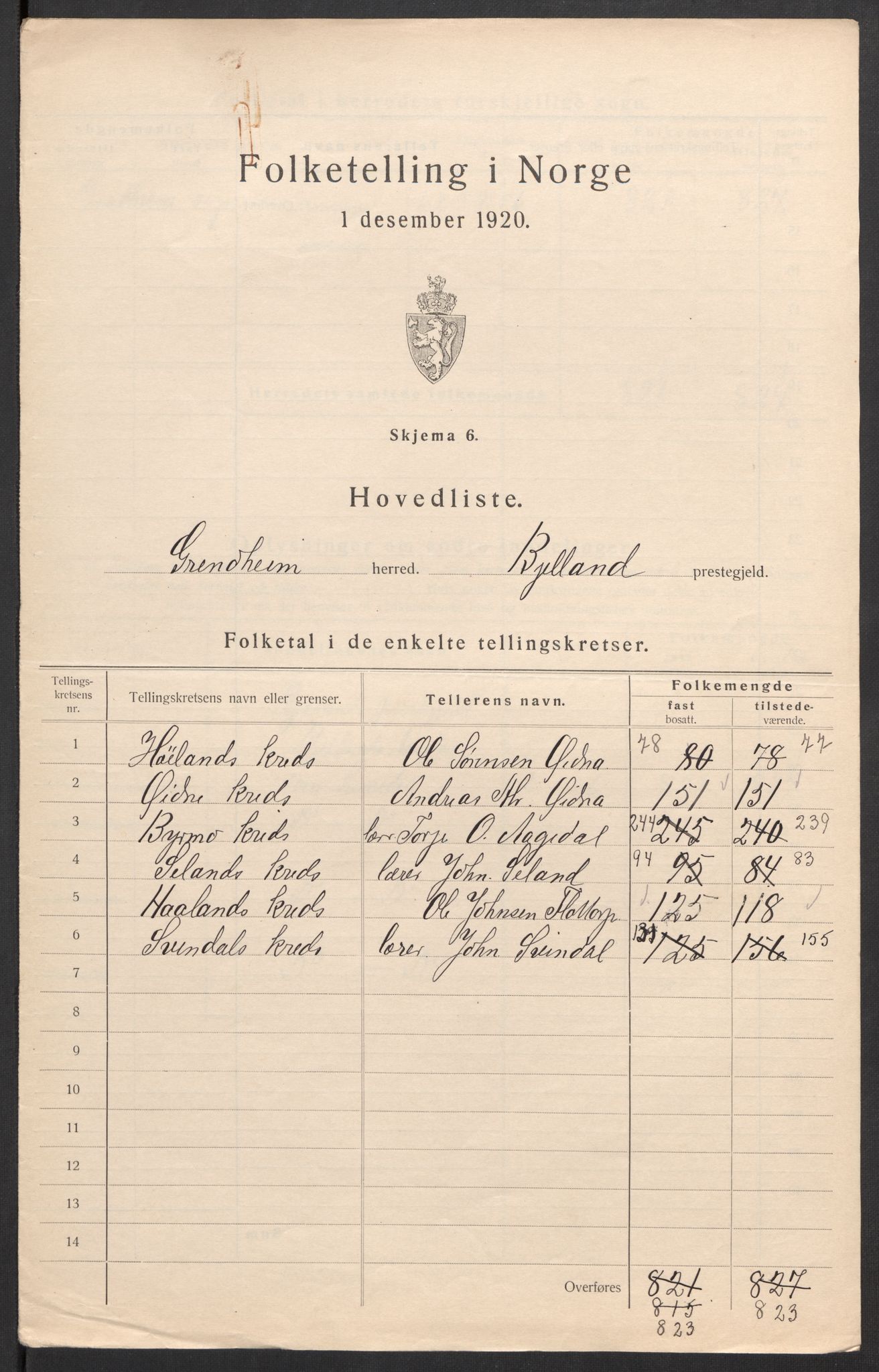 SAK, Folketelling 1920 for 1025 Grindheim herred, 1920, s. 6