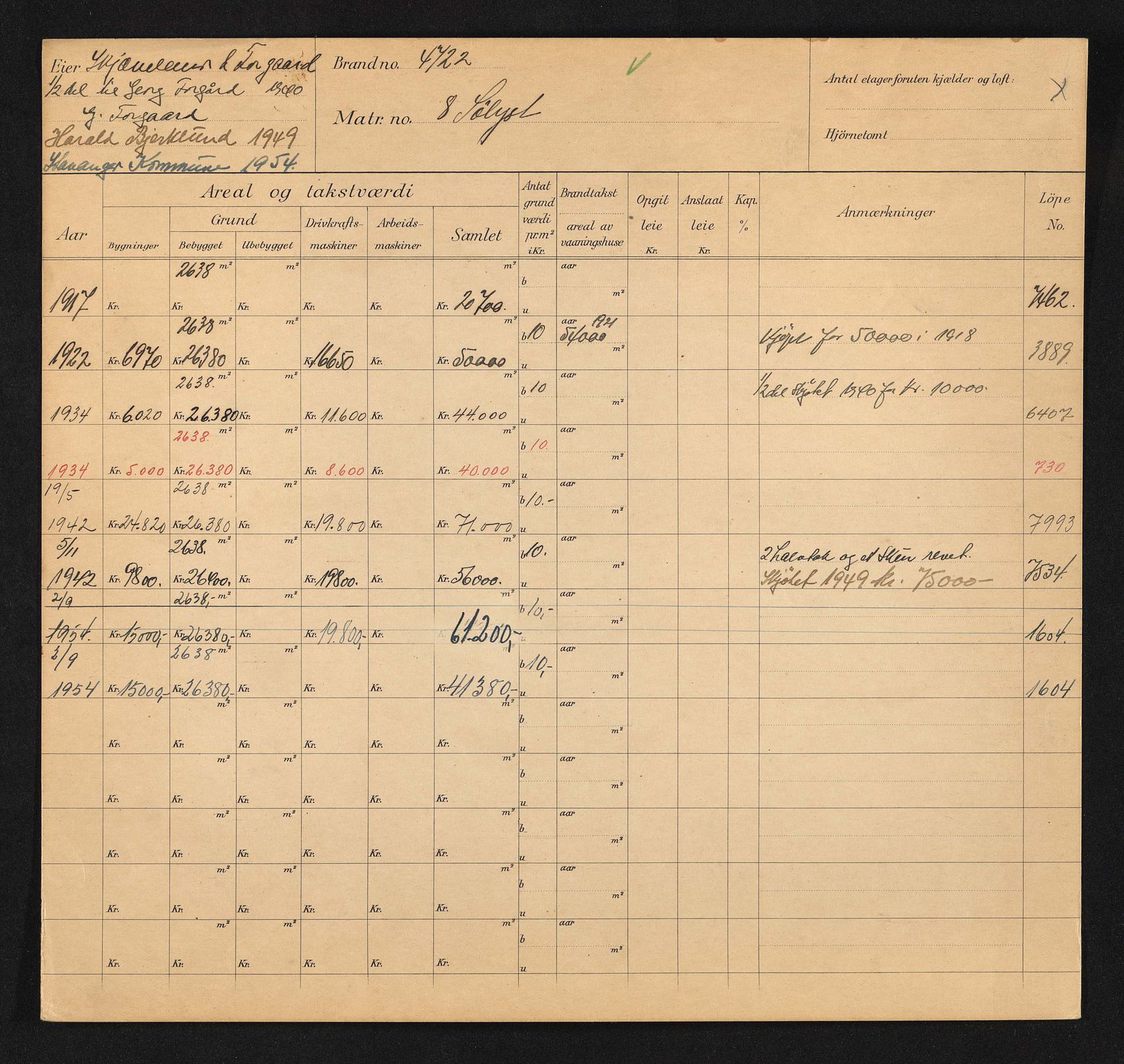 Stavanger kommune. Skattetakstvesenet, BYST/A-0440/F/Fa/Faa/L0042/0002: Skattetakstkort / Sølyst 1 - Sømmesmauet - Søregata 30