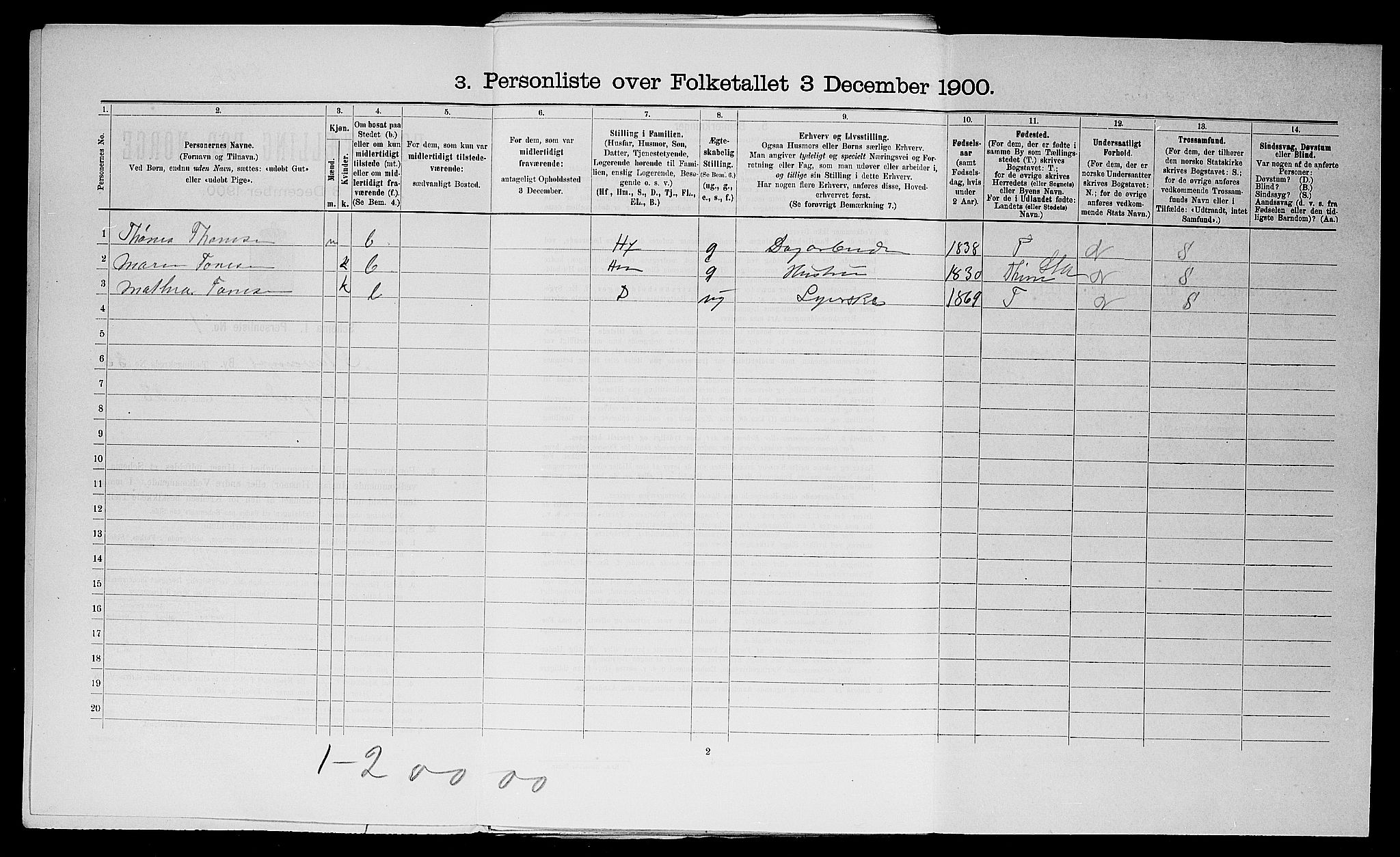 SAST, Folketelling 1900 for 1103 Stavanger kjøpstad, 1900, s. 12727