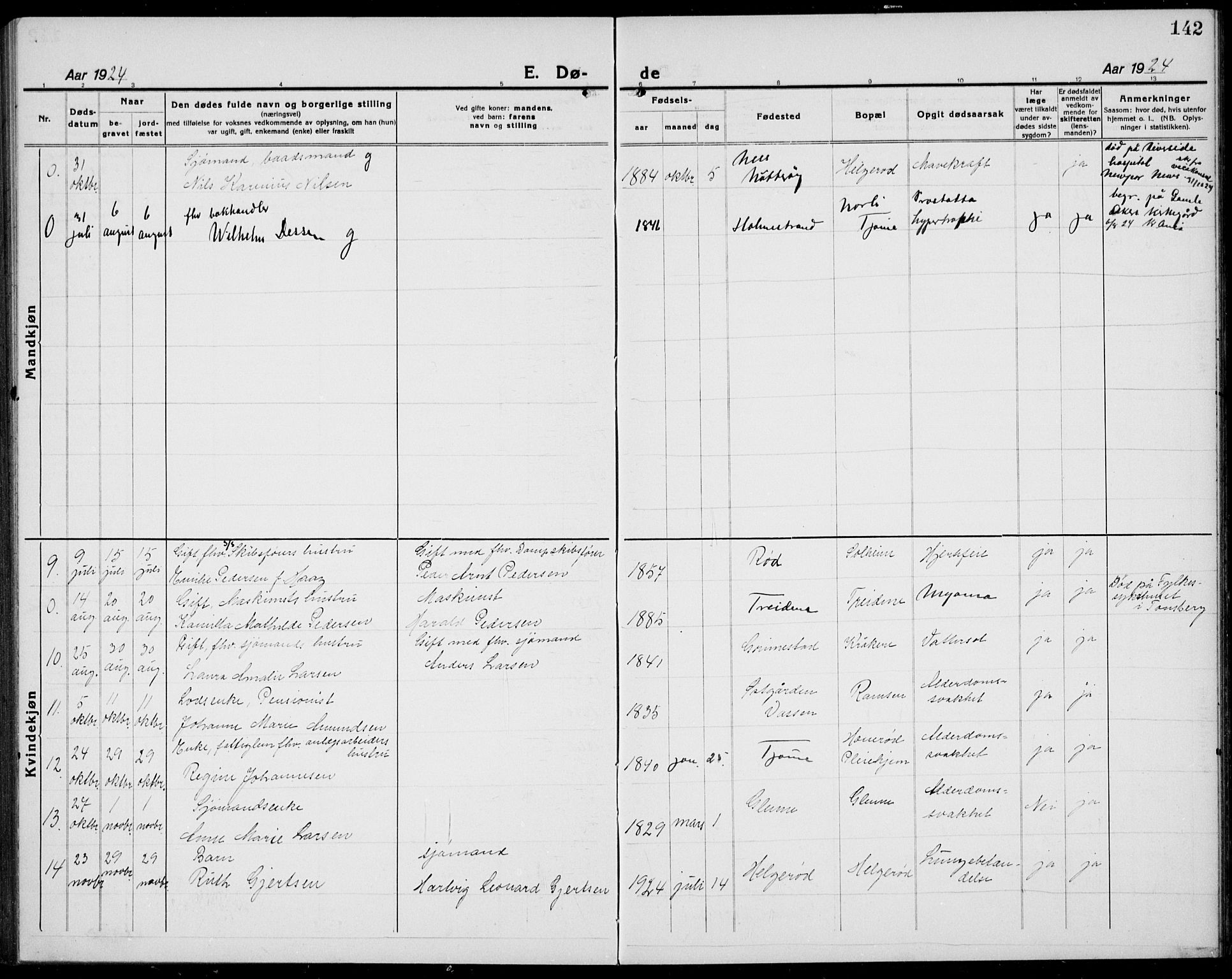 Tjøme kirkebøker, AV/SAKO-A-328/G/Ga/L0003: Klokkerbok nr. I 3, 1921-1935, s. 142