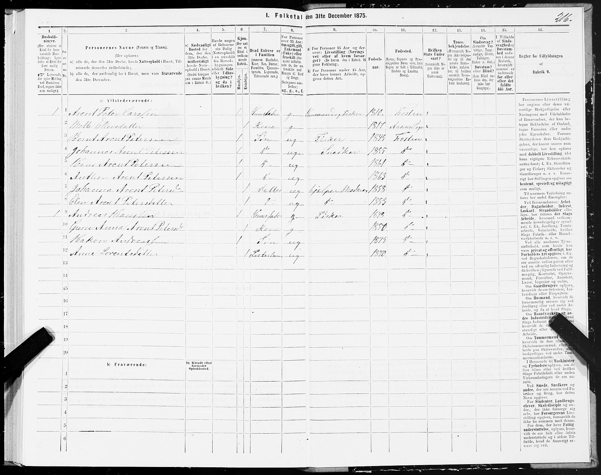 SAT, Folketelling 1875 for 1717P Frosta prestegjeld, 1875, s. 2216