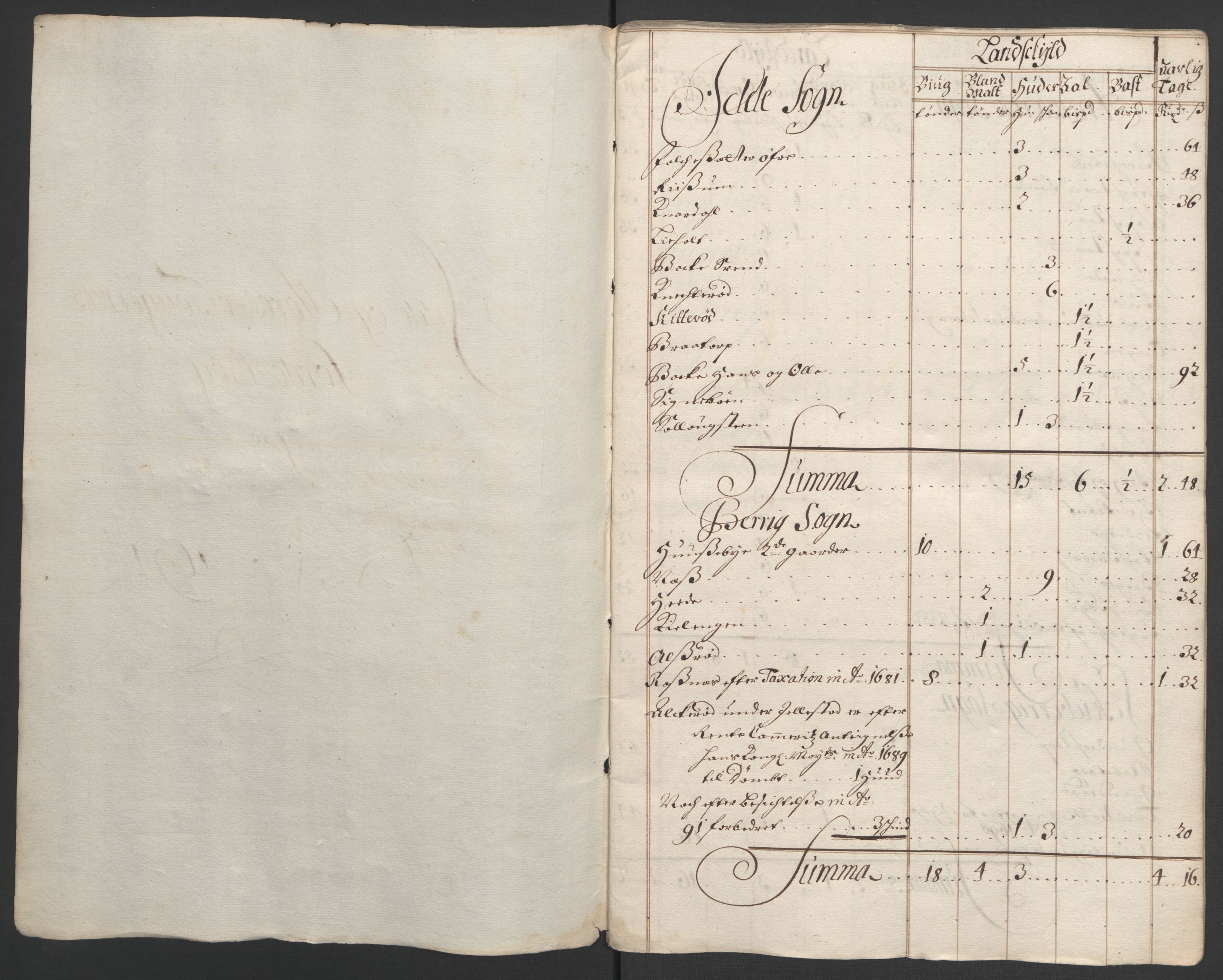 Rentekammeret inntil 1814, Reviderte regnskaper, Fogderegnskap, RA/EA-4092/R01/L0012: Fogderegnskap Idd og Marker, 1694-1695, s. 20