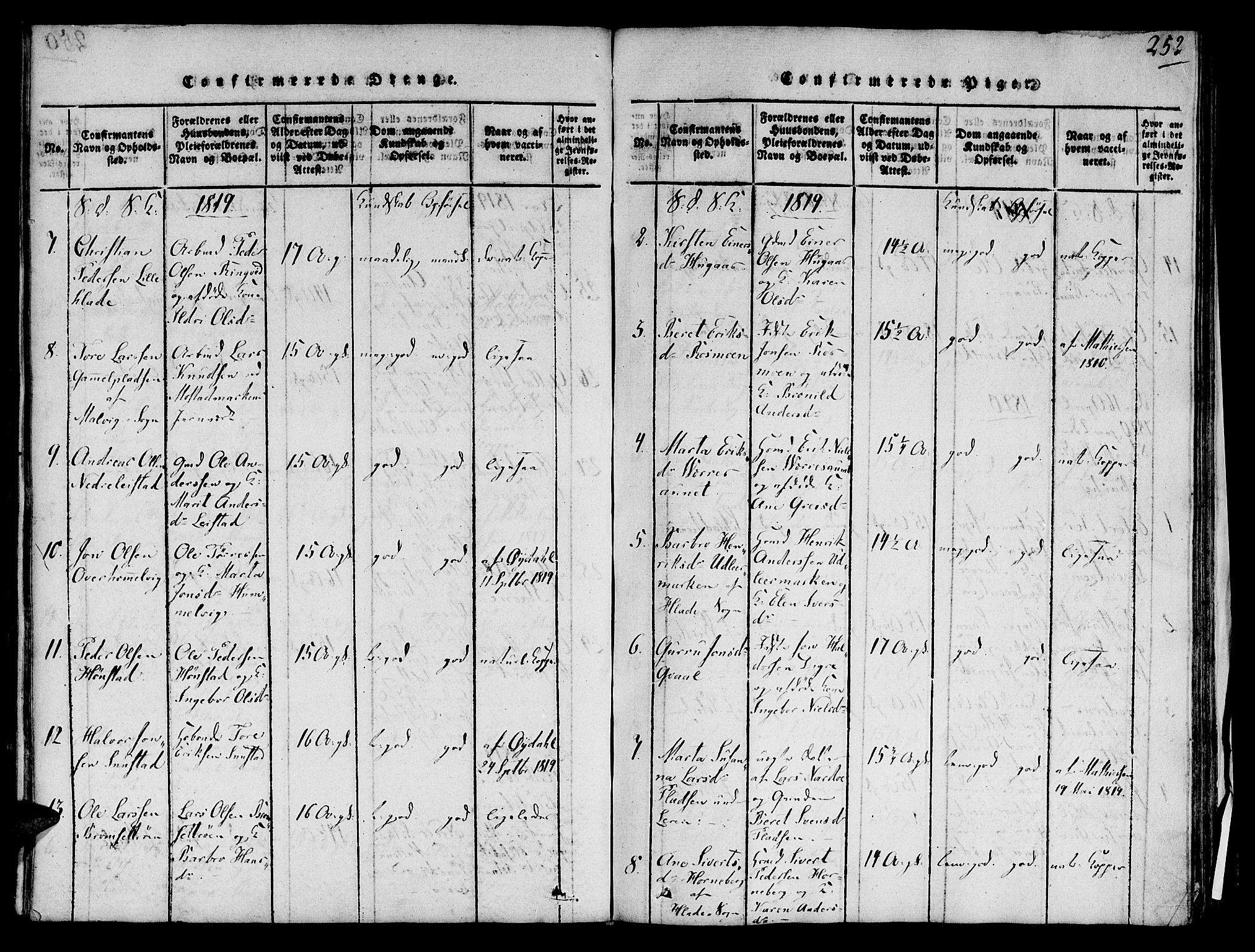 Ministerialprotokoller, klokkerbøker og fødselsregistre - Sør-Trøndelag, SAT/A-1456/606/L0283: Ministerialbok nr. 606A03 /1, 1818-1823, s. 251
