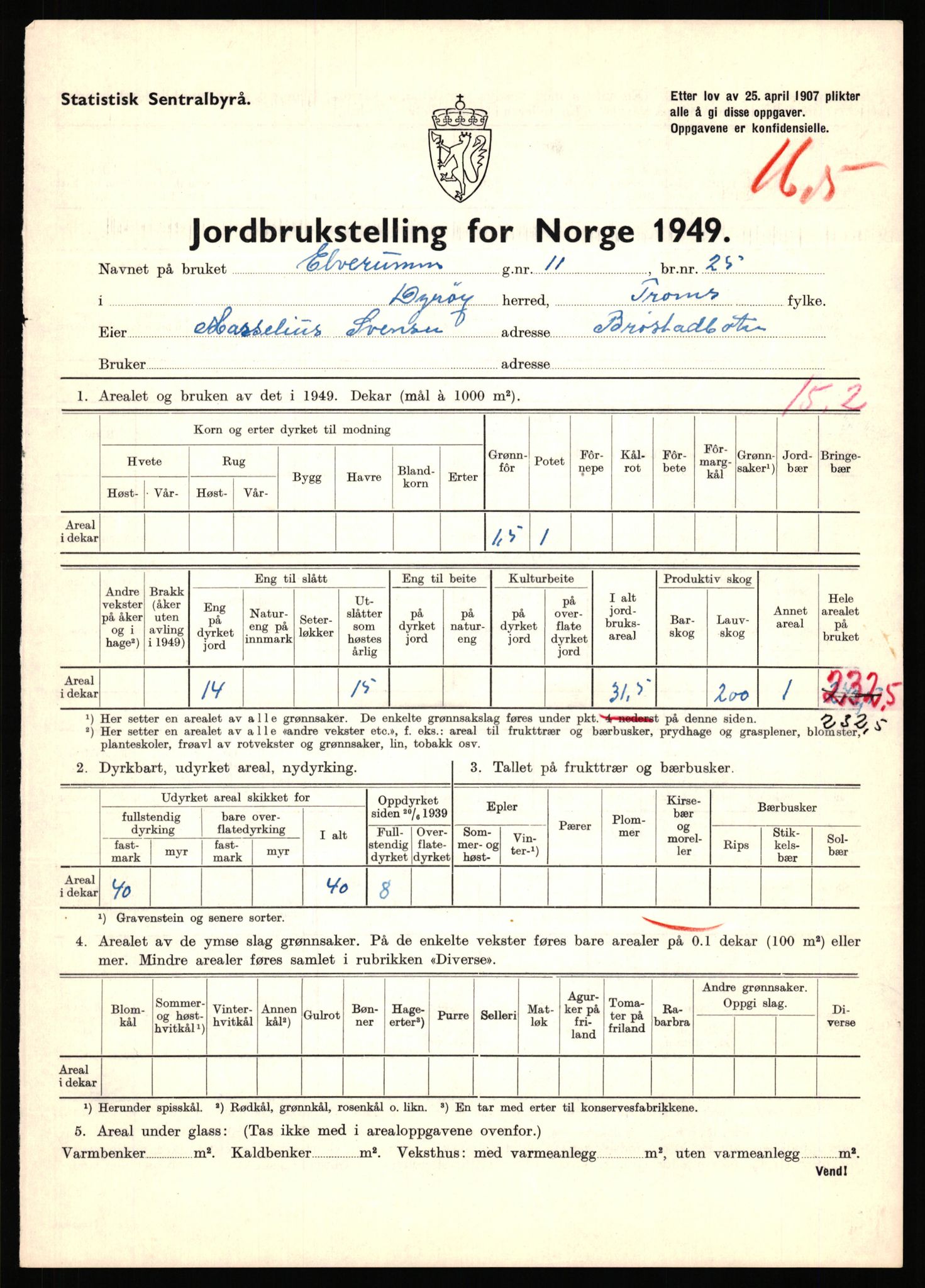 Statistisk sentralbyrå, Næringsøkonomiske emner, Jordbruk, skogbruk, jakt, fiske og fangst, AV/RA-S-2234/G/Gc/L0440: Troms: Sørreisa og Dyrøy, 1949, s. 1260