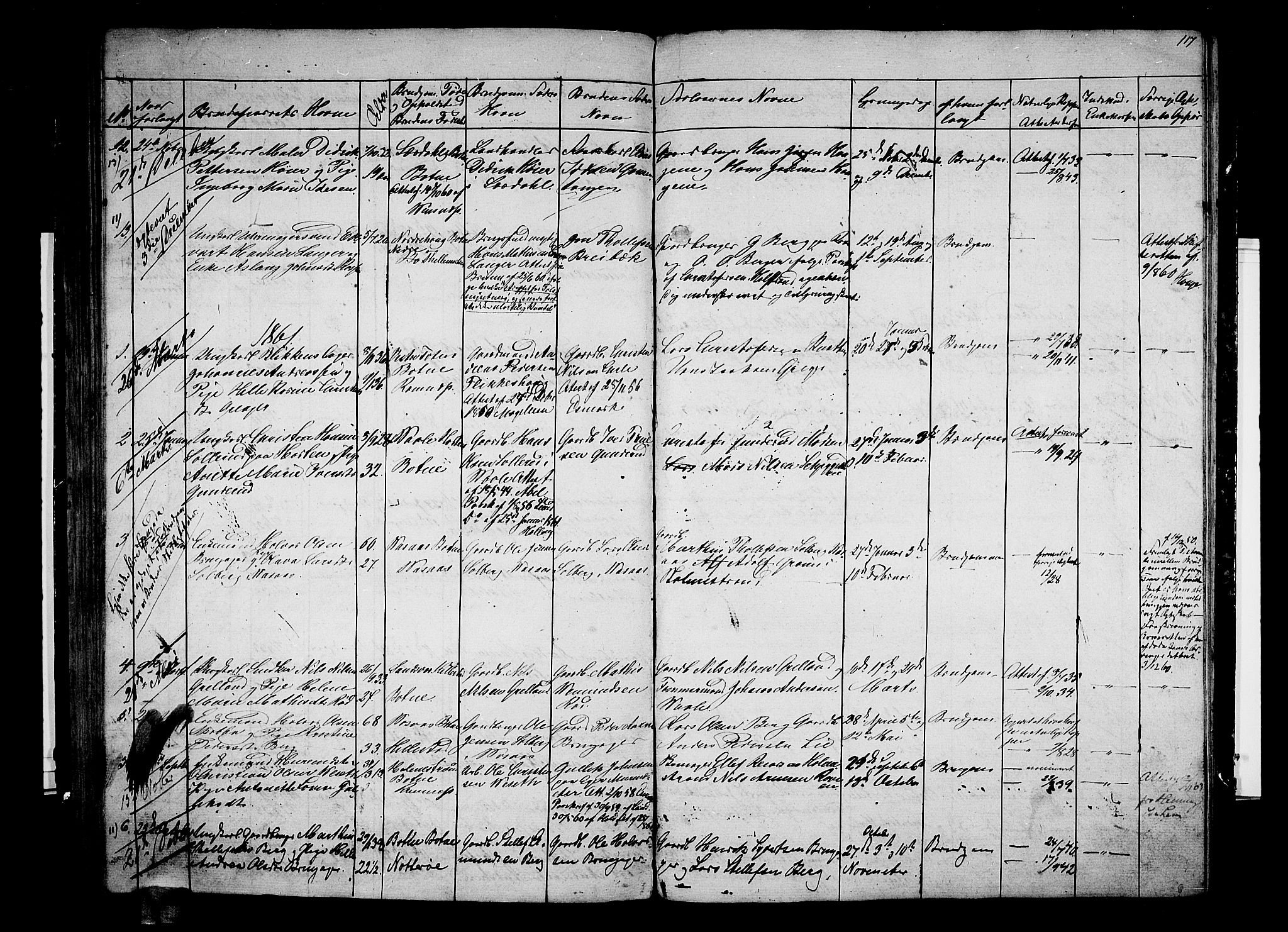 Botne kirkebøker, SAKO/A-340/G/Ga/L0001: Klokkerbok nr. I 1, 1854-1867, s. 117