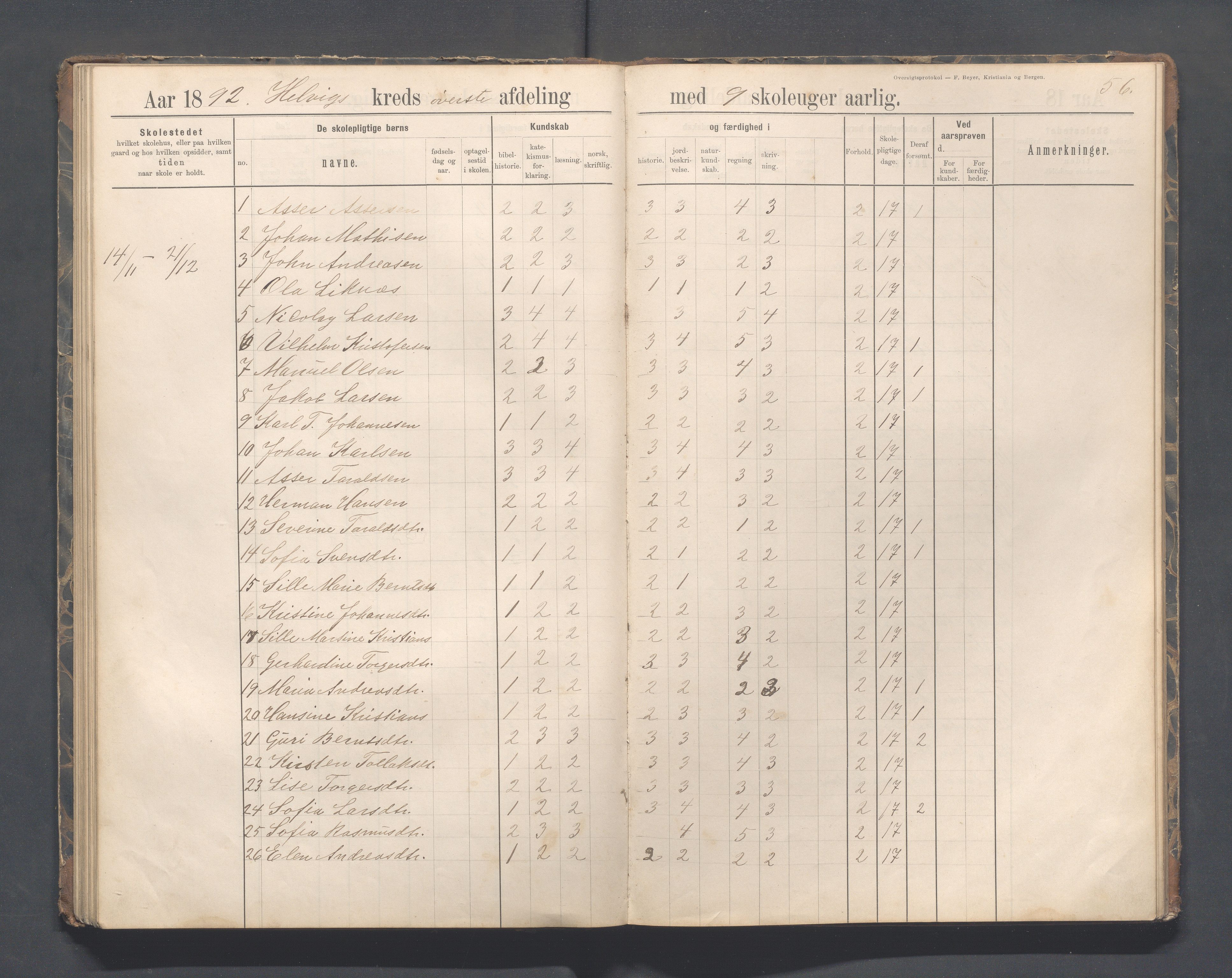 Eigersund kommune (Herredet) - Skolekommisjonen/skolestyret, IKAR/K-100453/Jb/L0007: Skoleprotokoll - Hegrestad og Helvik skoler, 1891-1899, s. 56