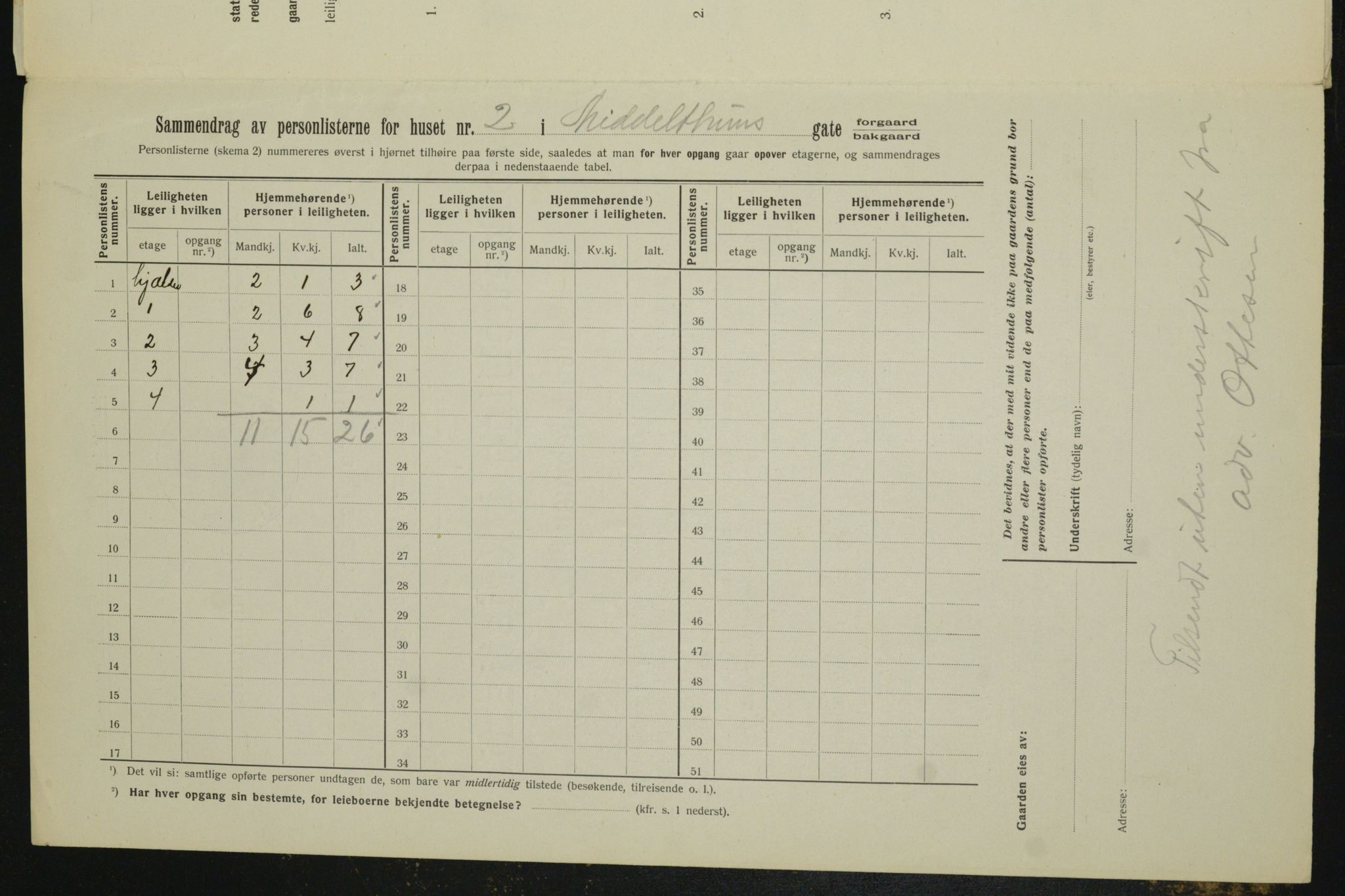 OBA, Kommunal folketelling 1.2.1912 for Kristiania, 1912, s. 65813