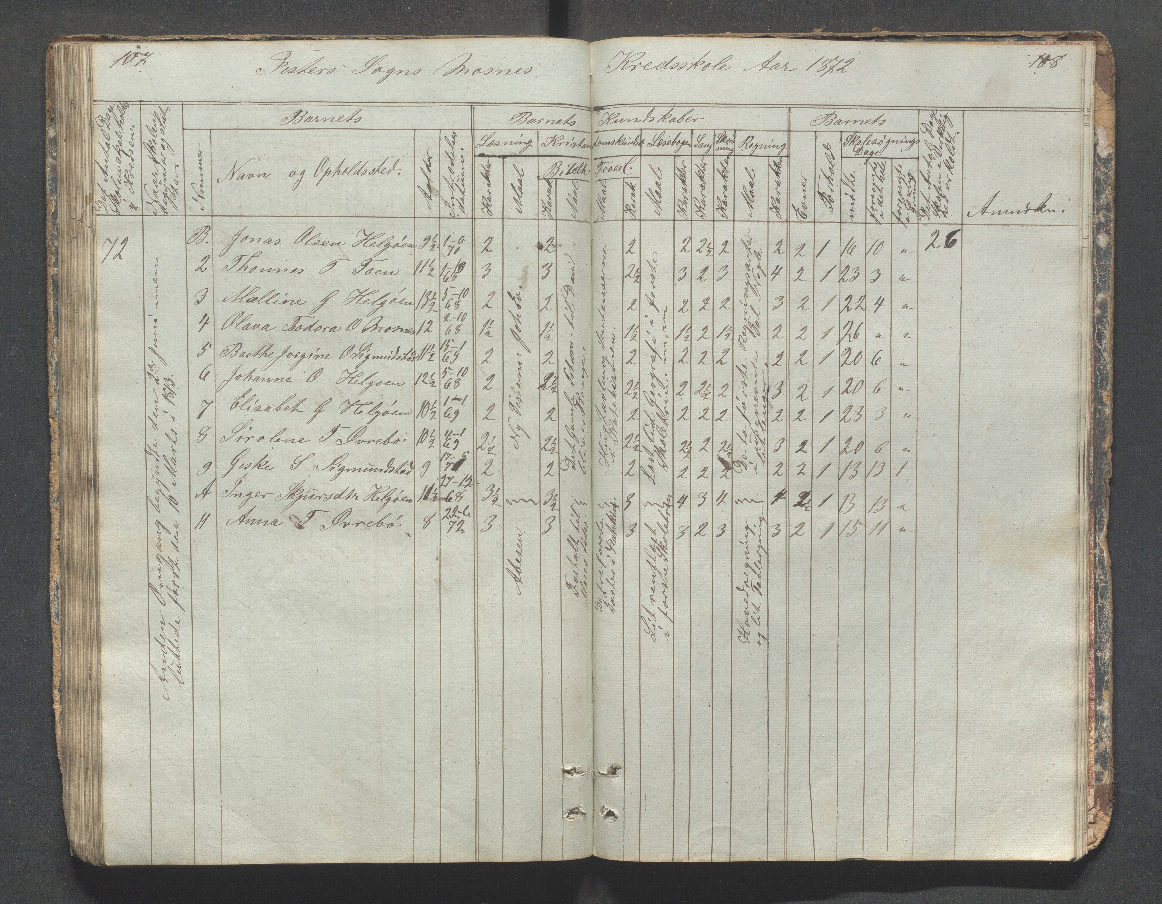 Fister kommune - Fister skule, IKAR/K-100114/H/L0001: Skoleprotokoll , 1857-1876, s. 107-108