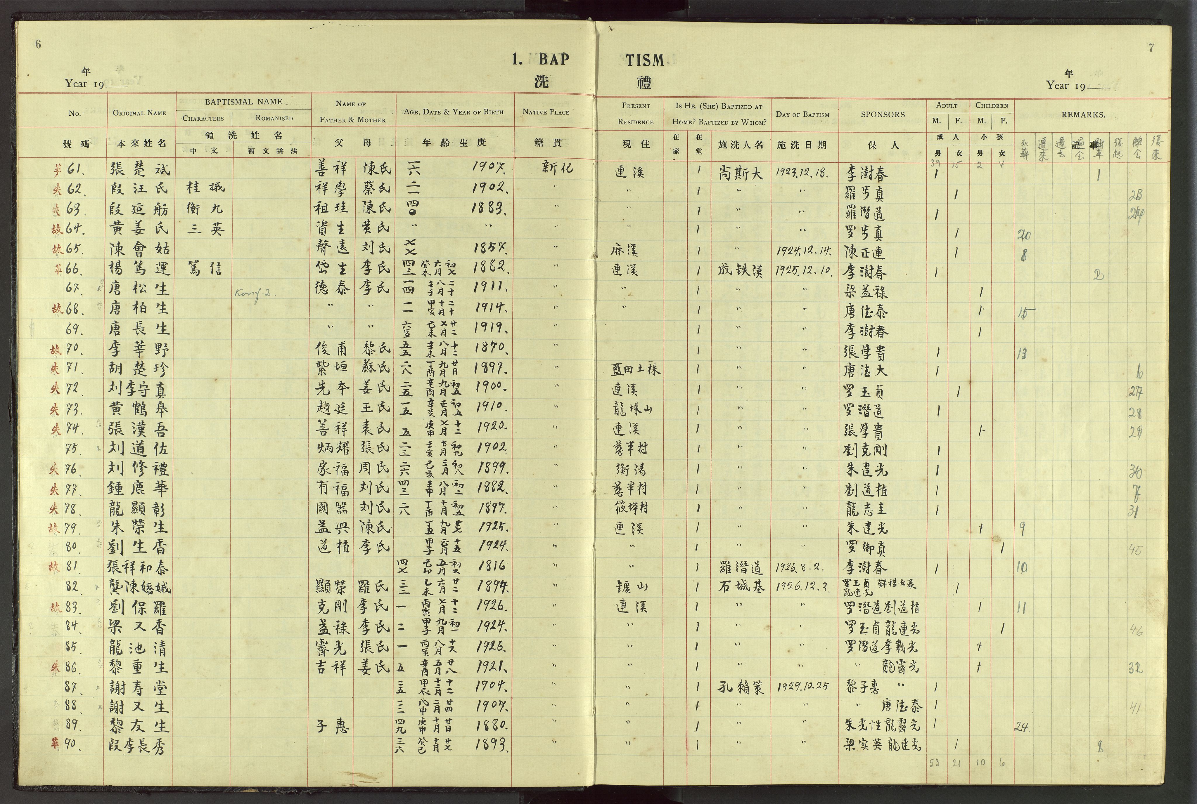 Det Norske Misjonsselskap - utland - Kina (Hunan), VID/MA-A-1065/Dm/L0051: Ministerialbok nr. 89, 1911-1941, s. 6-7