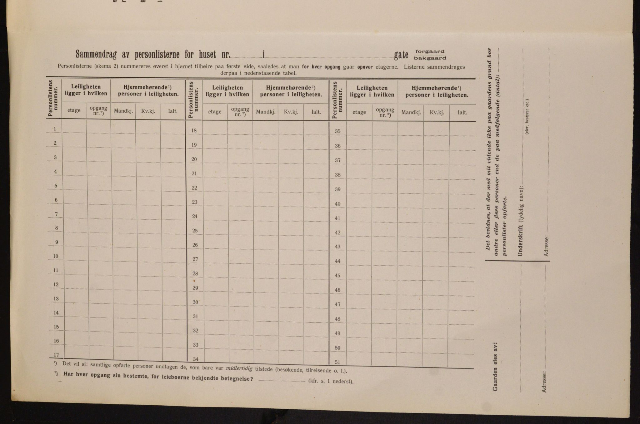 OBA, Kommunal folketelling 1.2.1913 for Kristiania, 1913, s. 46566