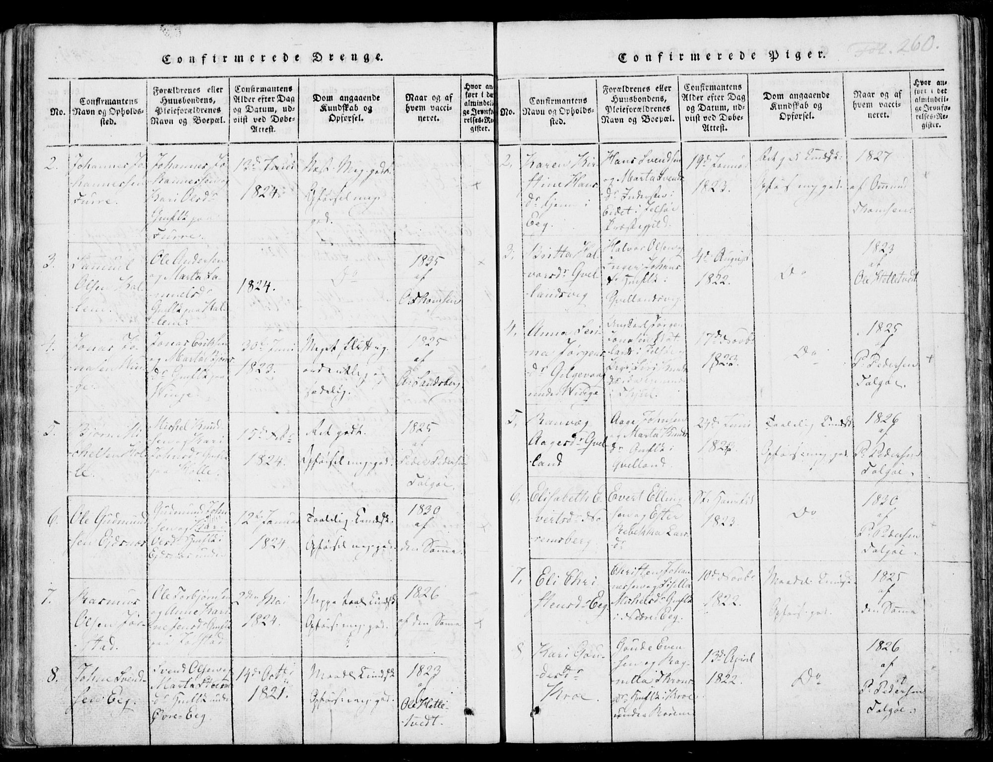 Nedstrand sokneprestkontor, SAST/A-101841/01/IV: Ministerialbok nr. A 7, 1816-1870, s. 260
