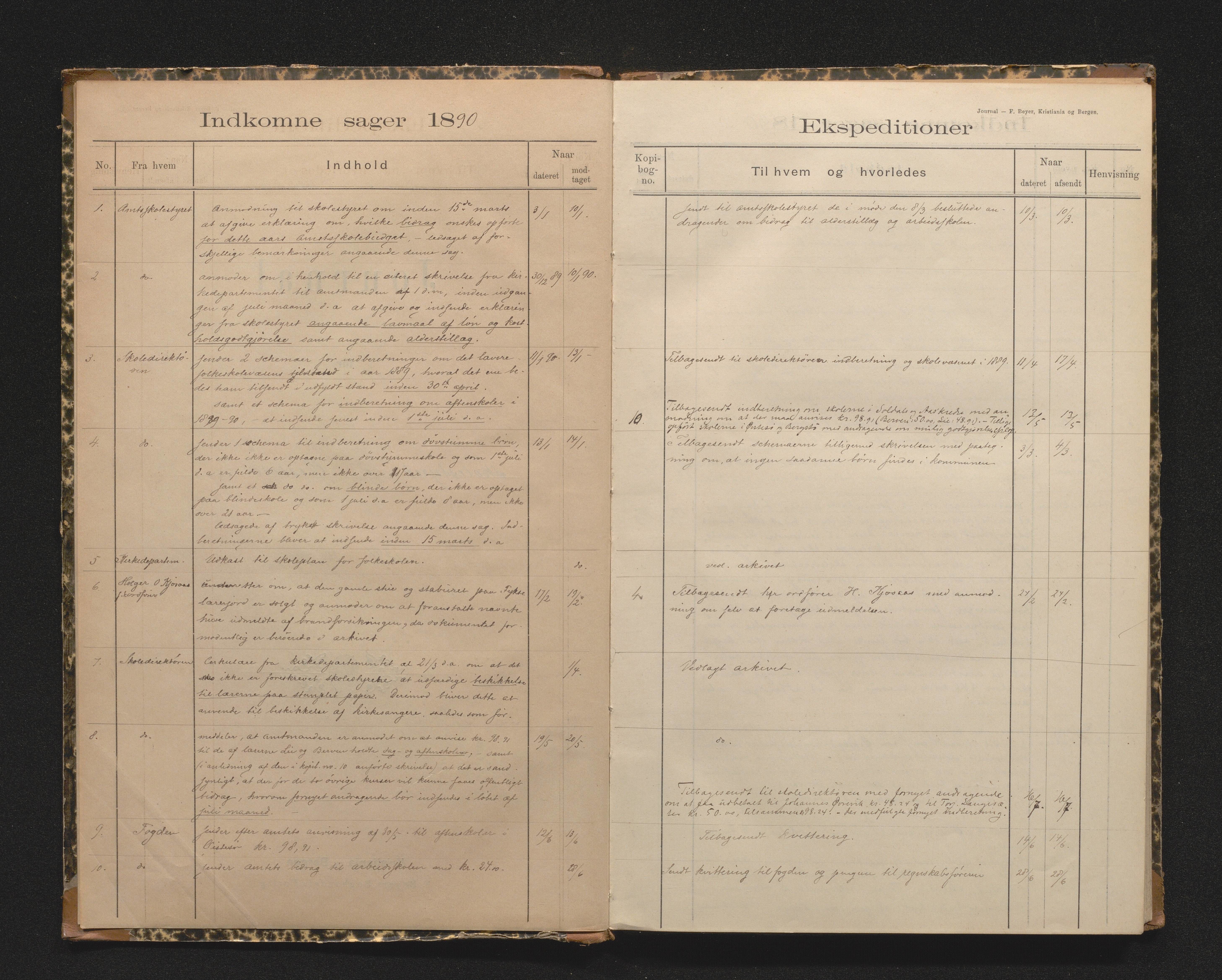 Kvam herad. Øystese sokn skulekommisjon / skulestyre, IKAH/1238-213/C/Ca/L0001: Brevjournal for Øystese skulestyre, 1890-1910
